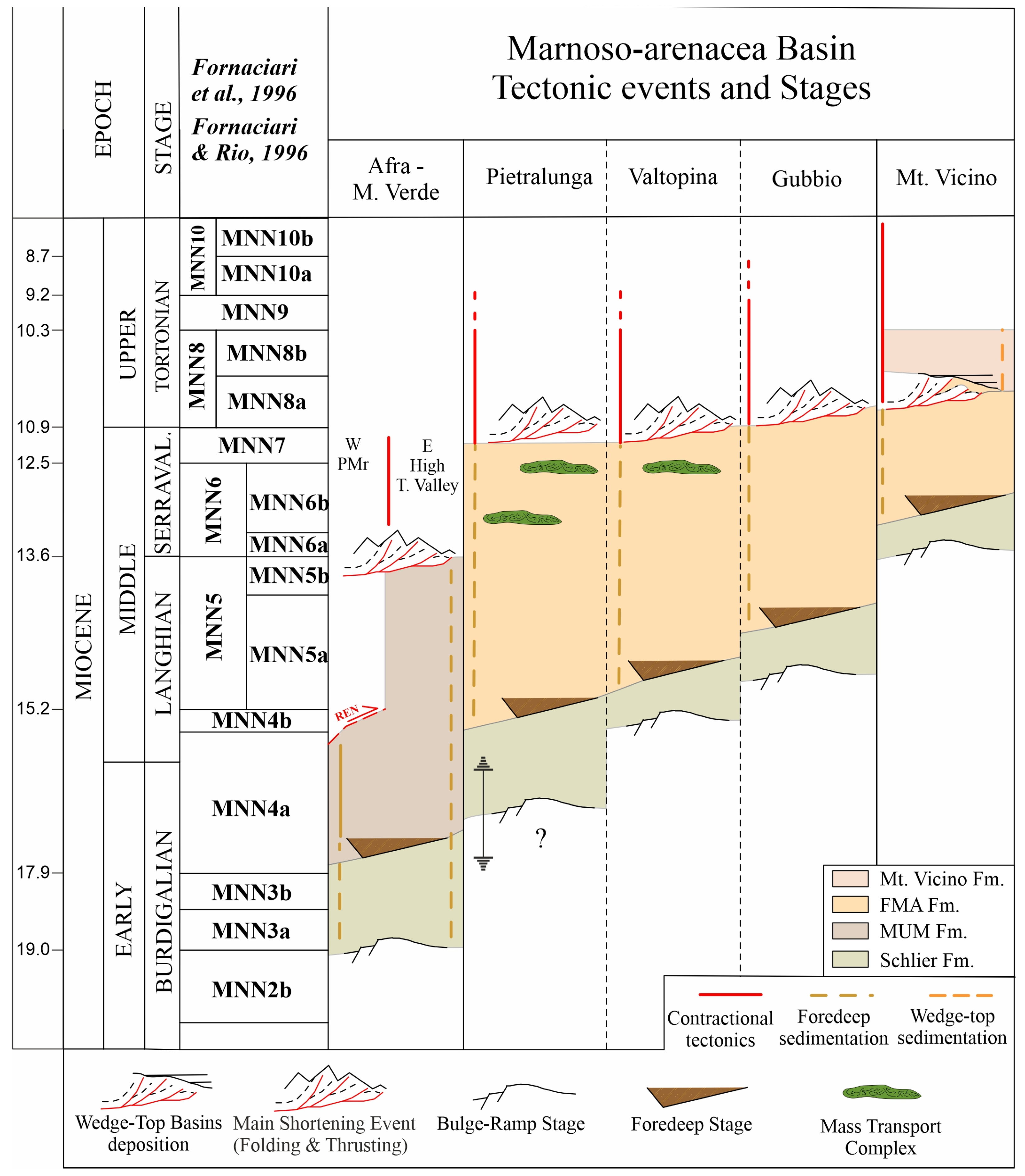 Geosciences 16 00084 g011 Geosciences 16 00084 g011