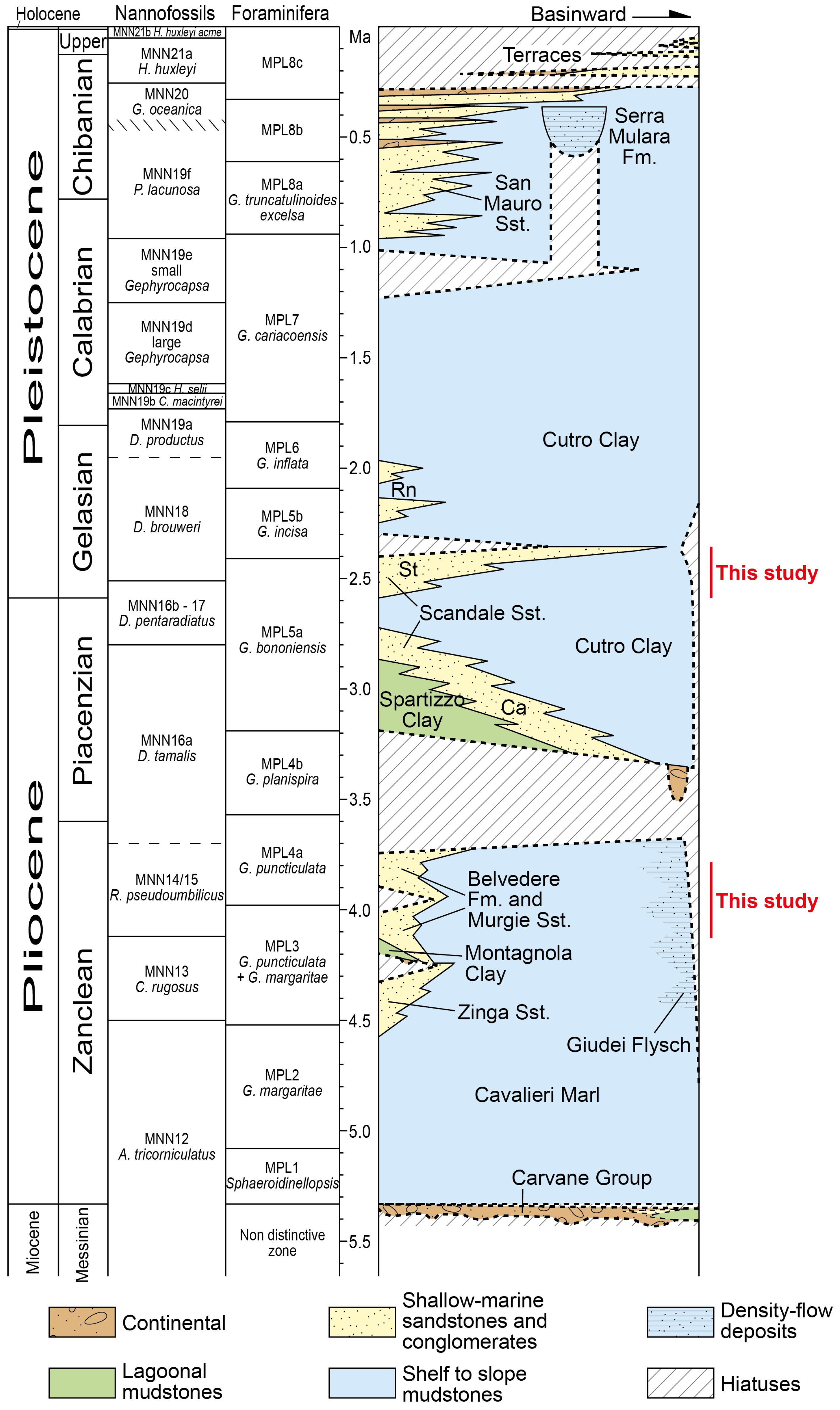 Geosciences 16 00089 g002 Geosciences 16 00089 g002