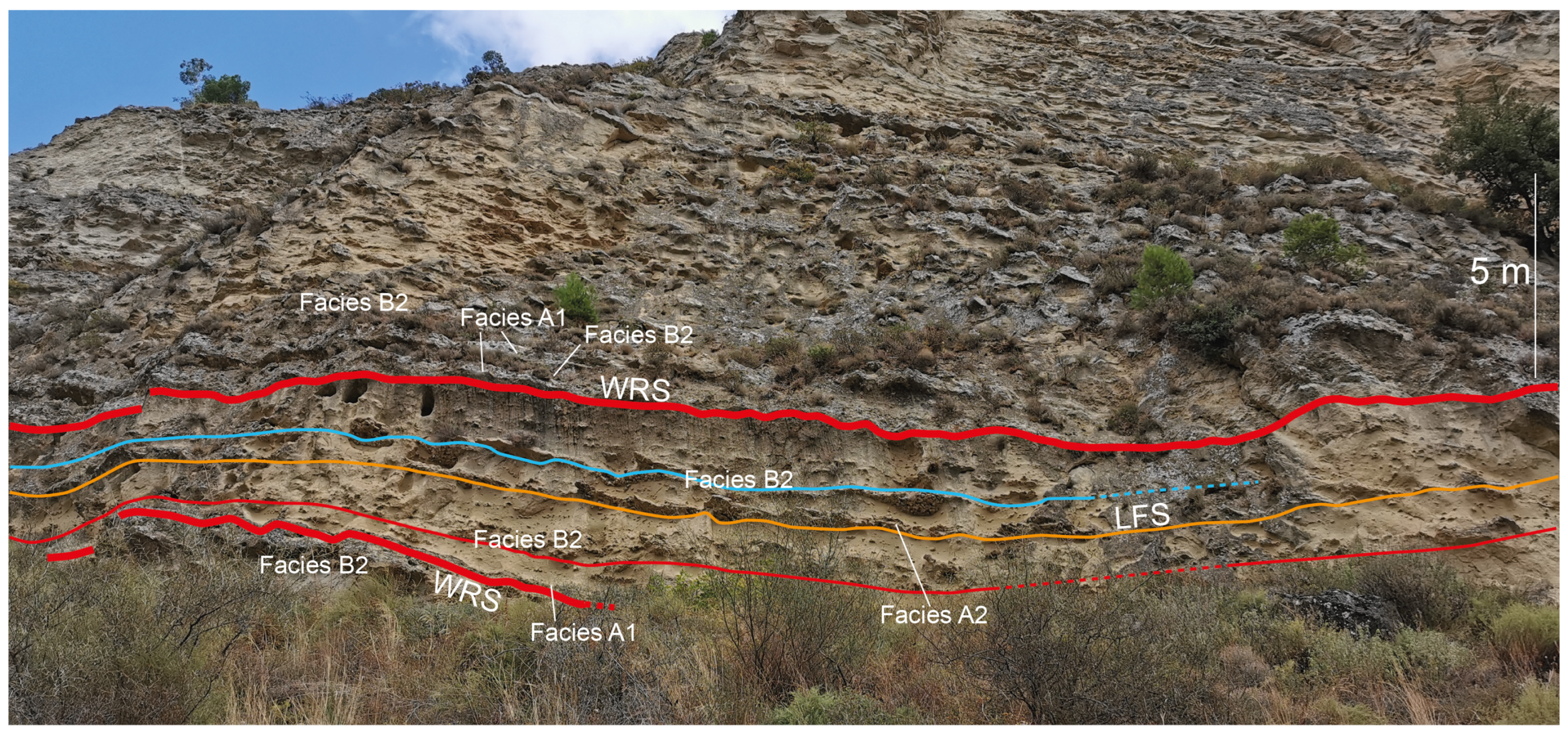 Geosciences 16 00089 g009 Geosciences 16 00089 g009