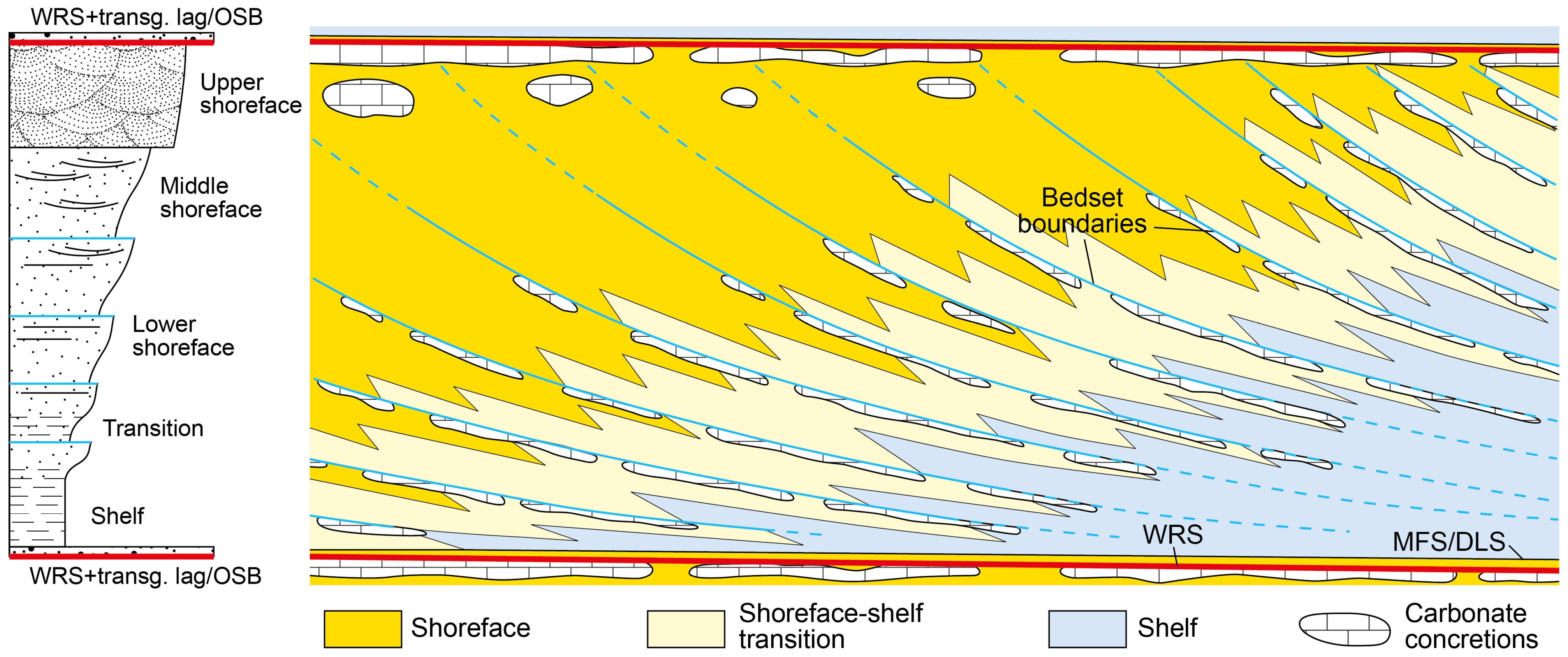 Geosciences 16 00089 g010 Geosciences 16 00089 g010