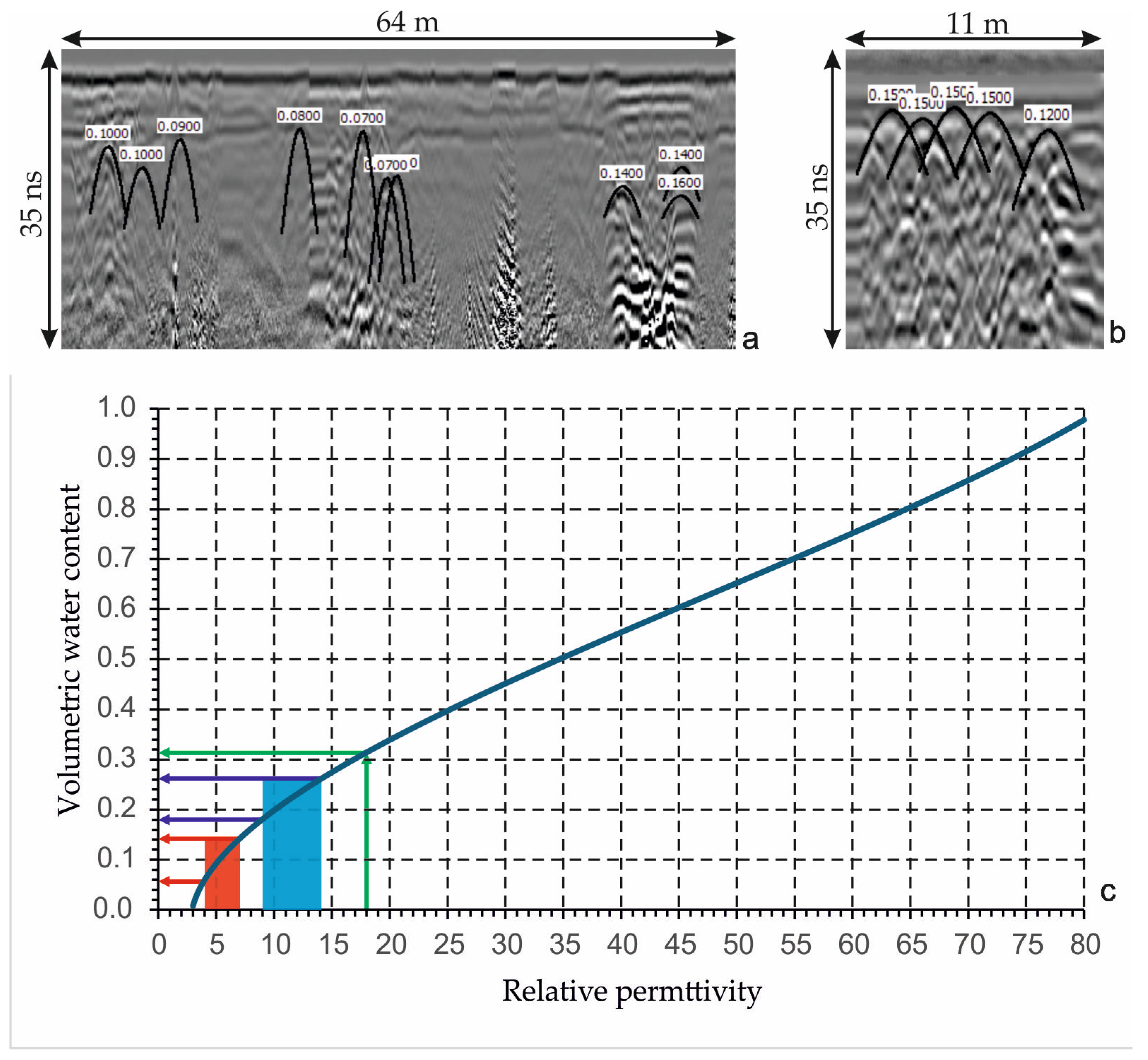Geosciences 16 00095 g011 Geosciences 16 00095 g011