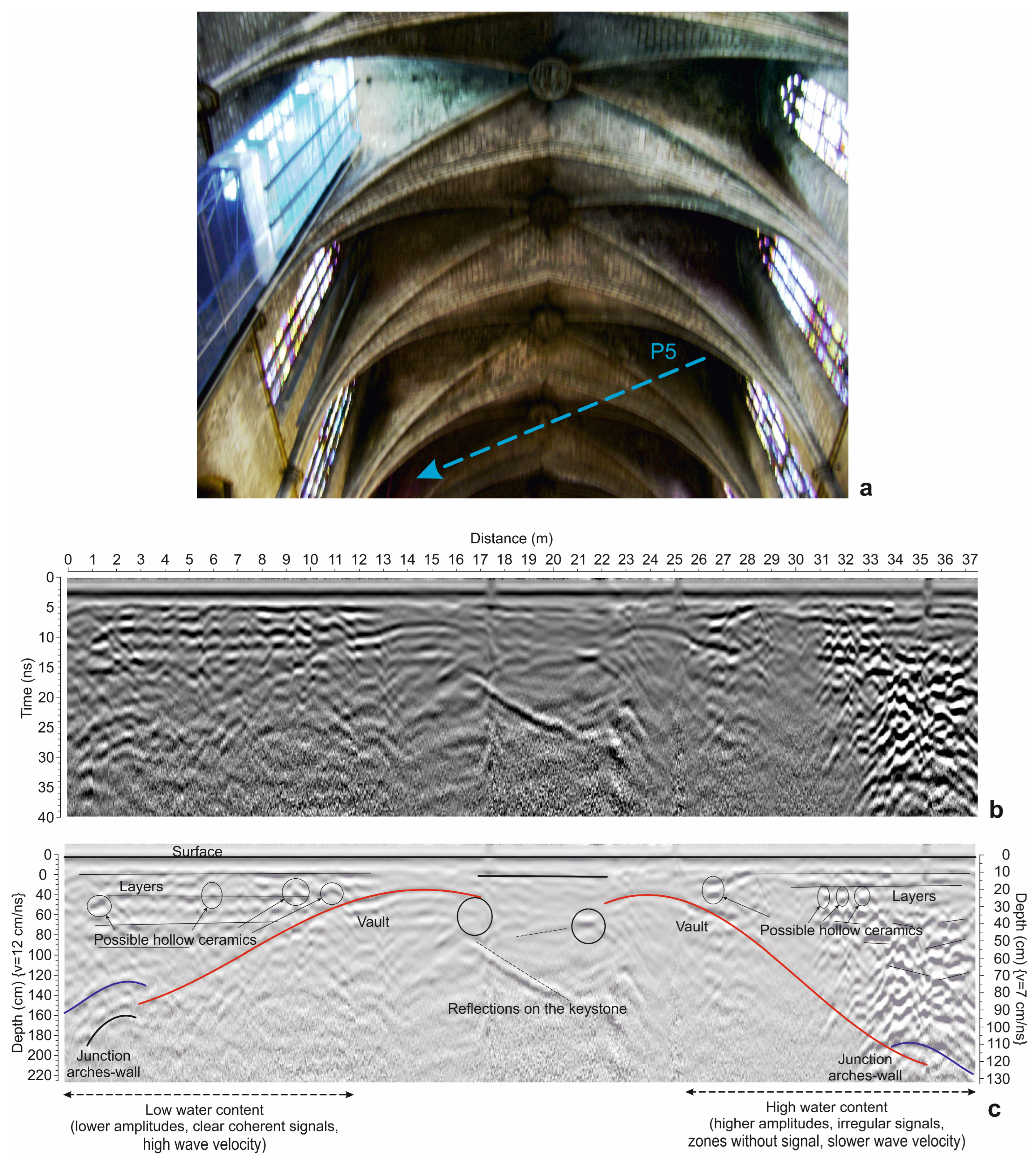 Geosciences 16 00095 g012 Geosciences 16 00095 g012