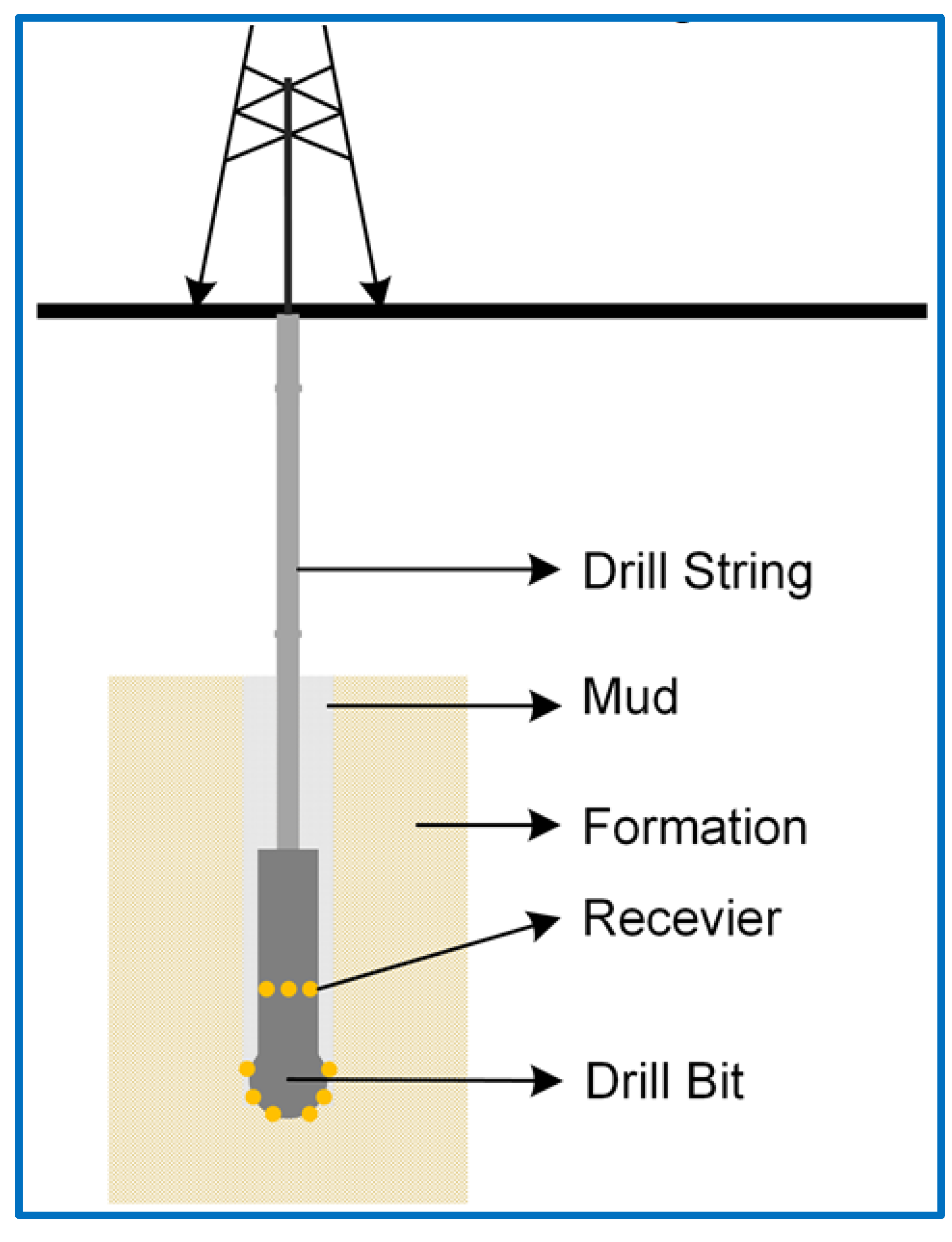 Geosciences 16 00103 g001 Geosciences 16 00103 g001
