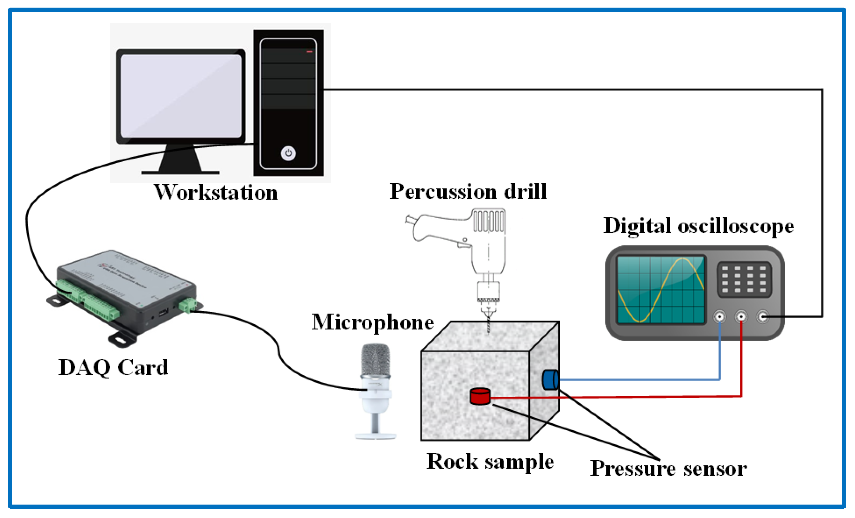 Geosciences 16 00103 g002 Geosciences 16 00103 g002