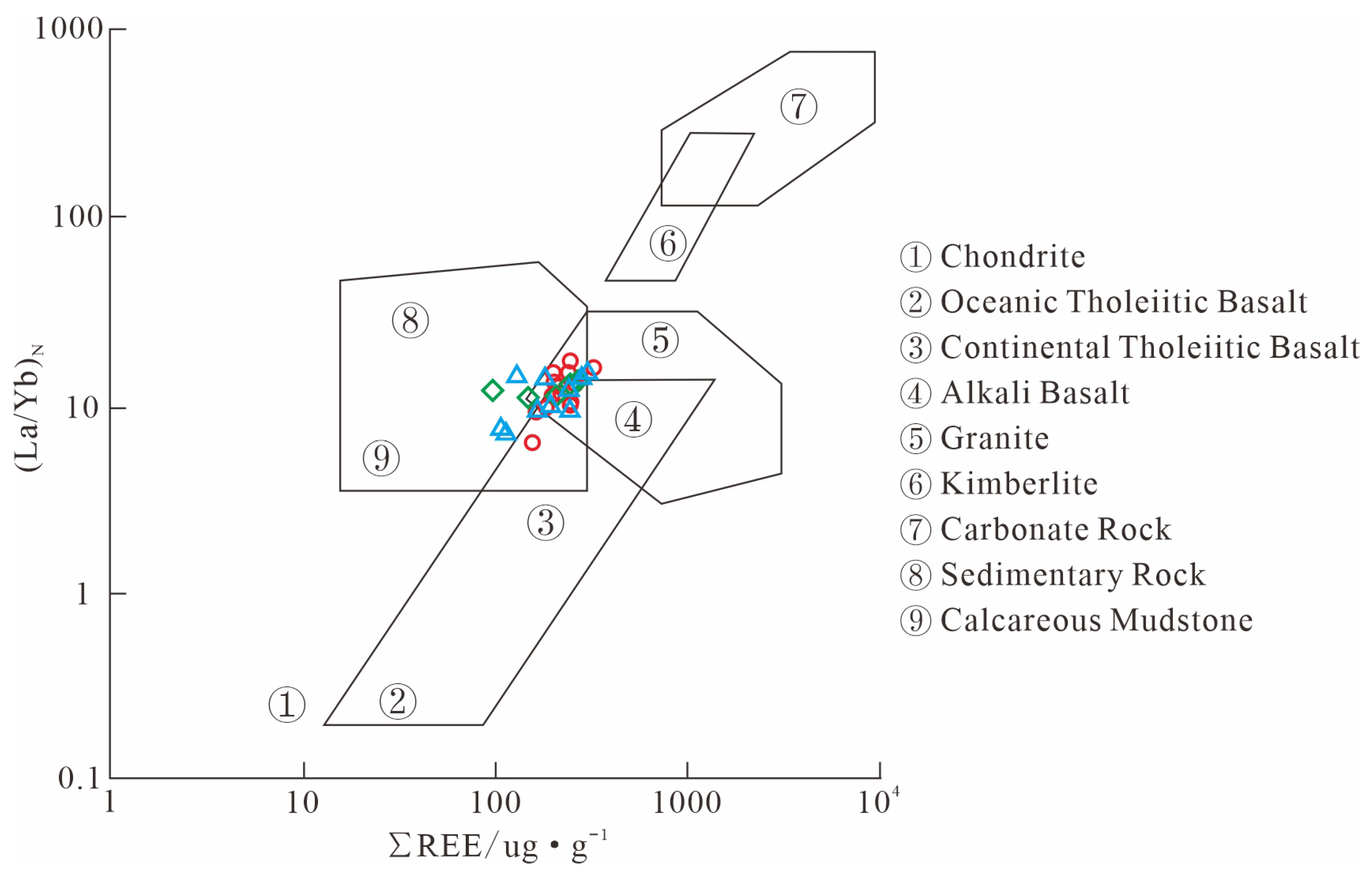 Geosciences 16 00105 g005