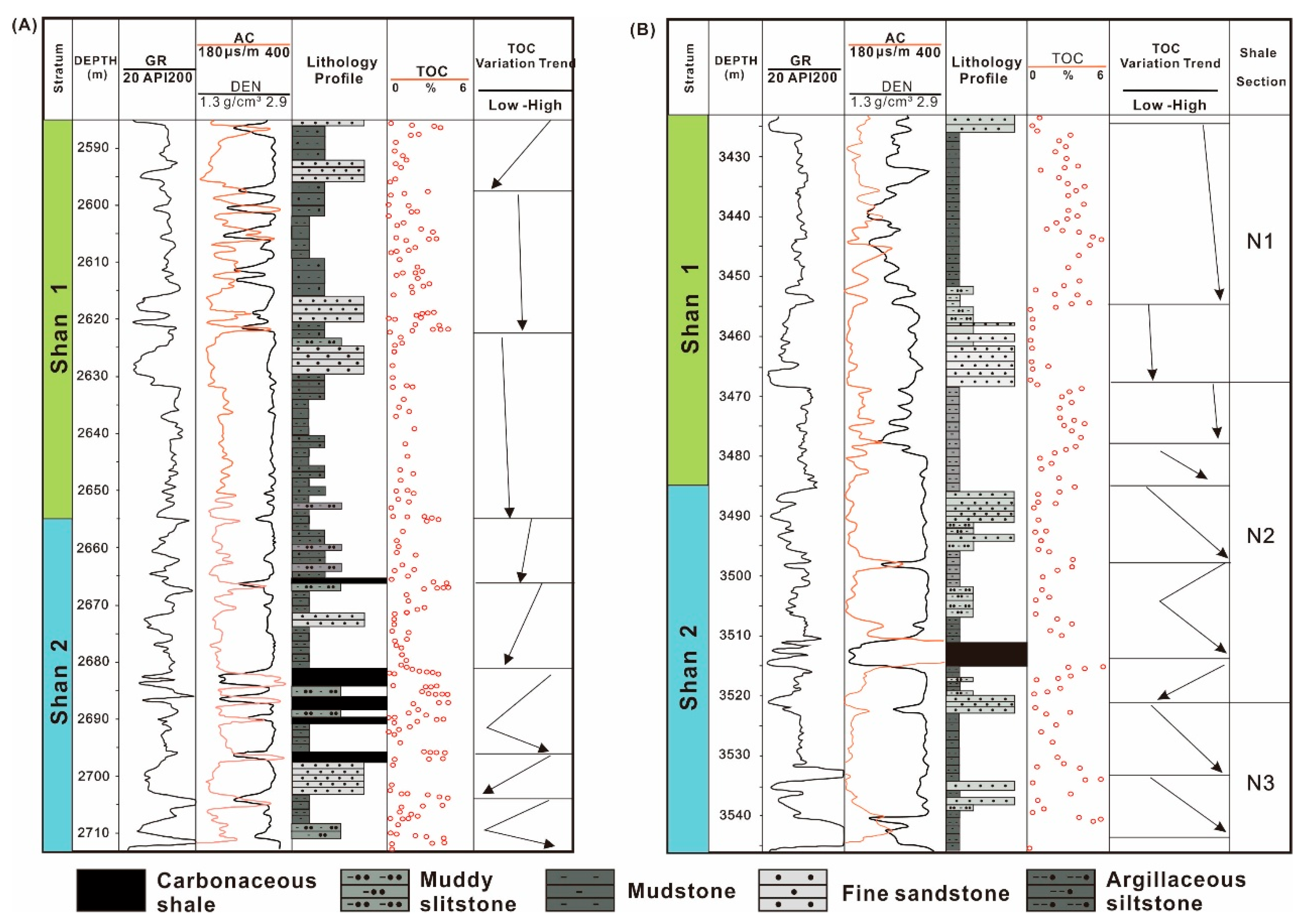 Geosciences 16 00107 g002