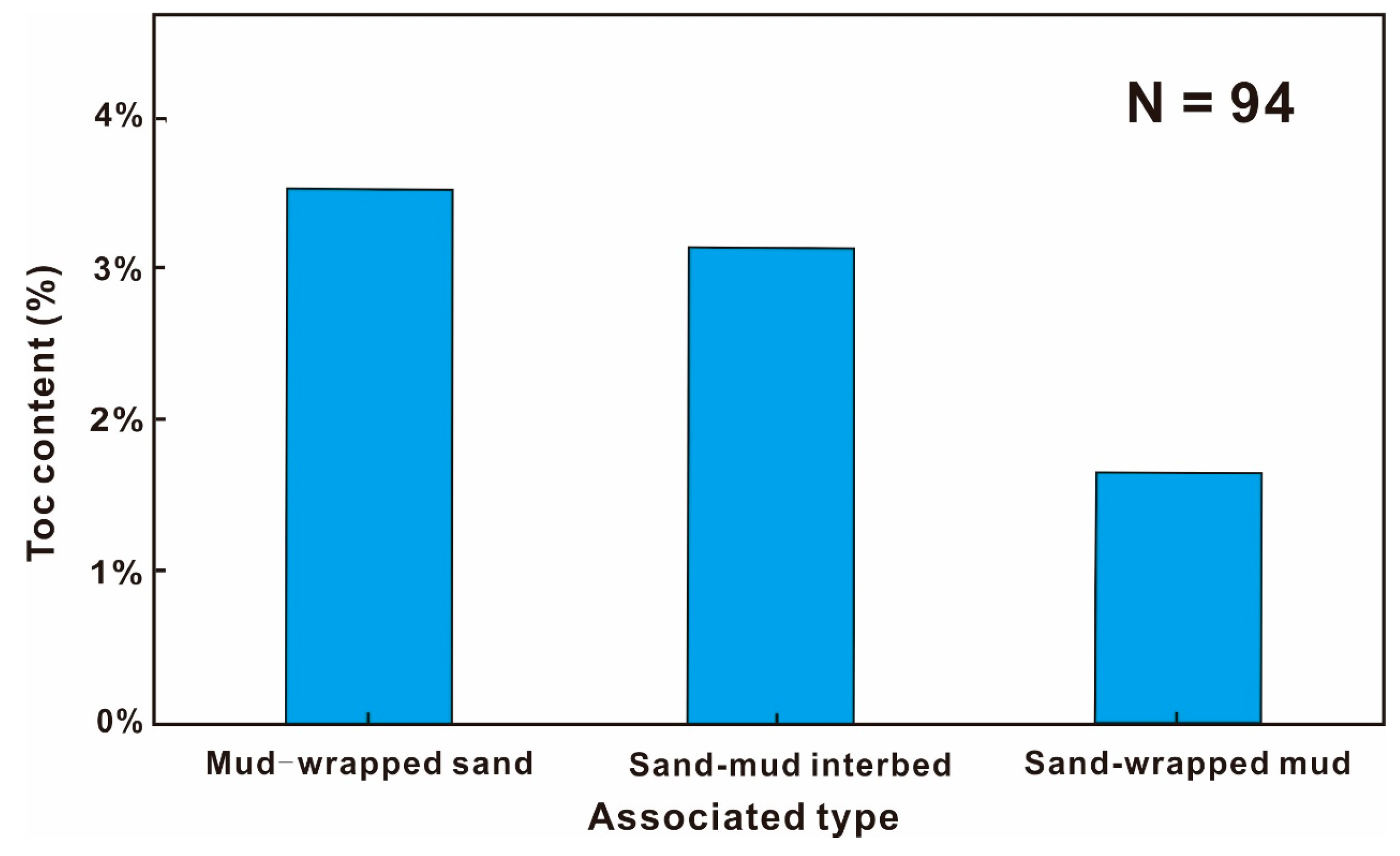 Geosciences 16 00107 g004