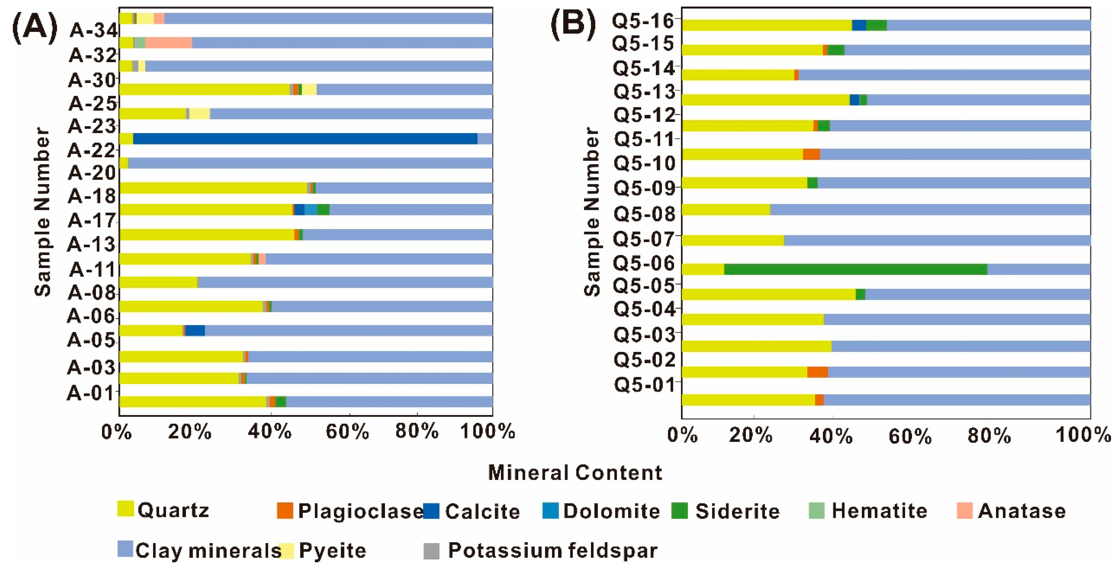 Geosciences 16 00107 g005
