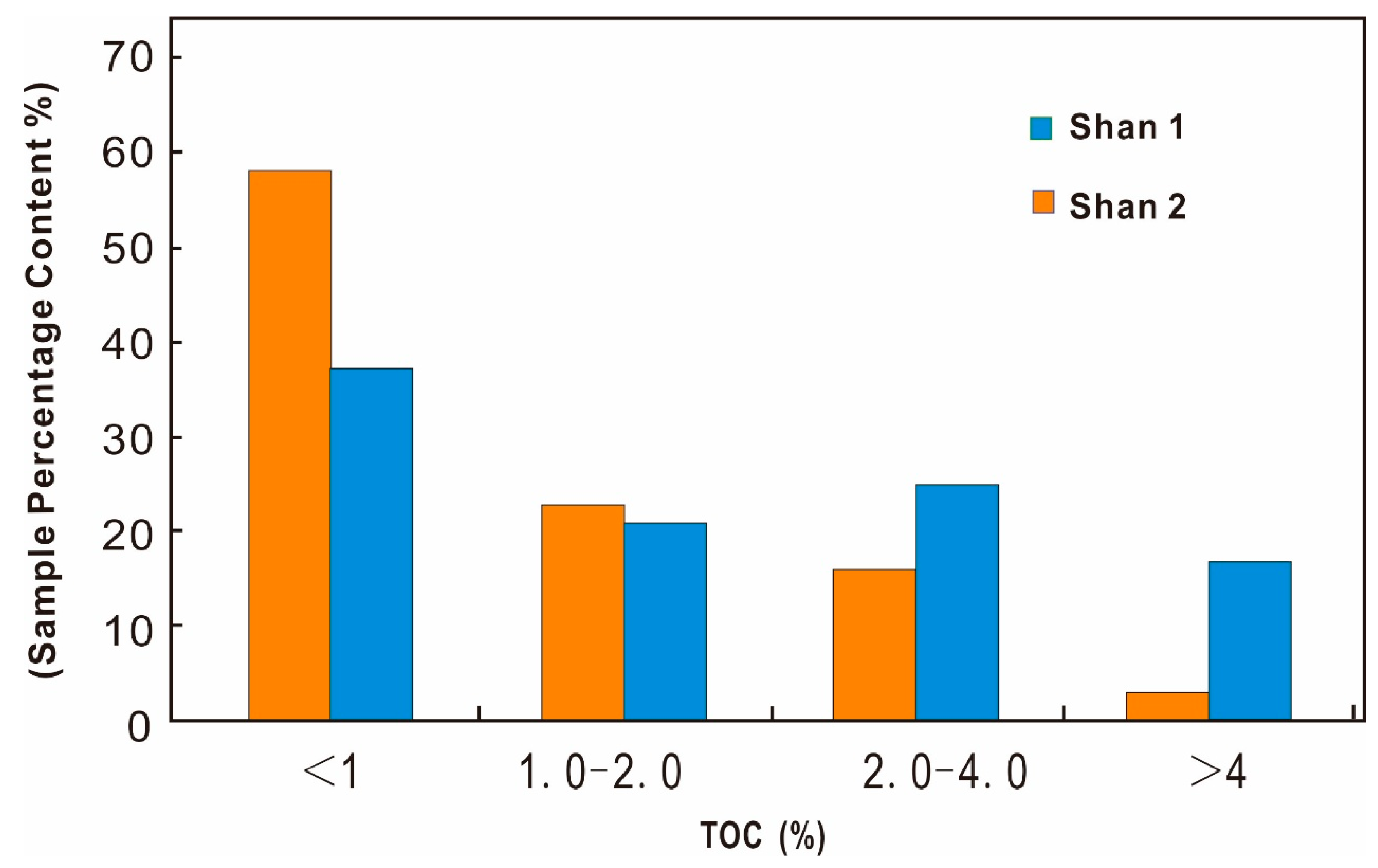 Geosciences 16 00107 g007