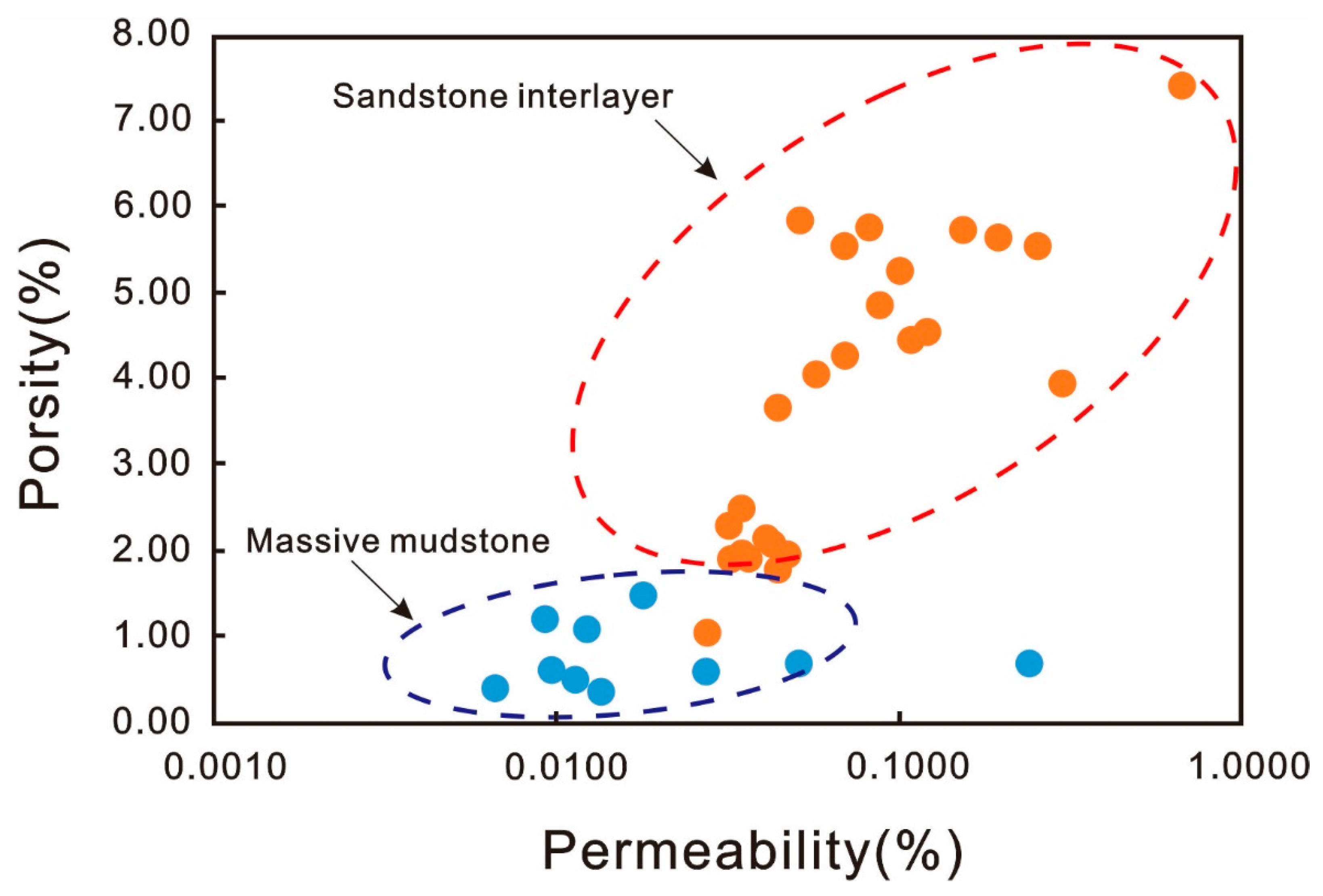 Geosciences 16 00107 g008