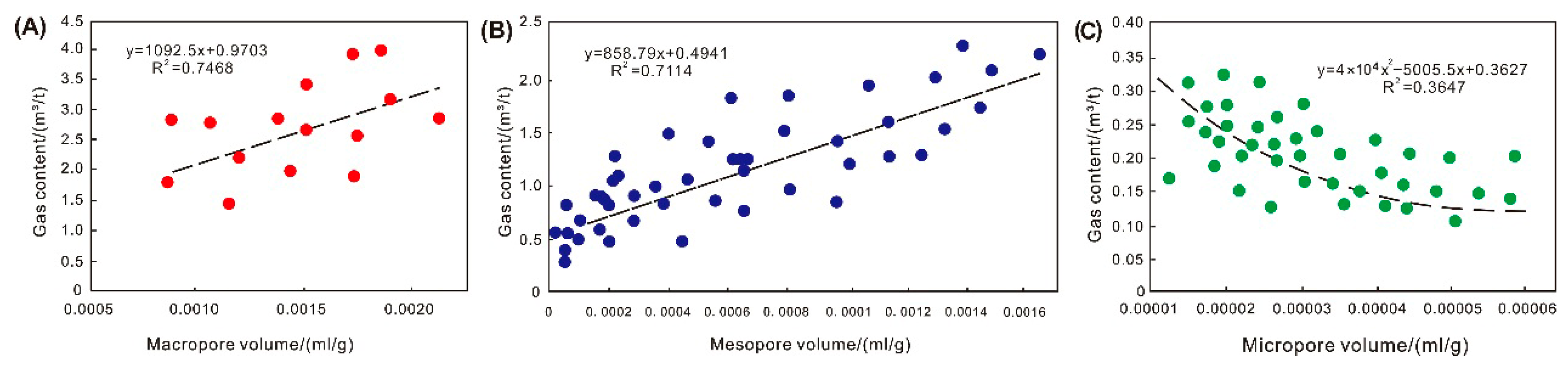 Geosciences 16 00107 g009