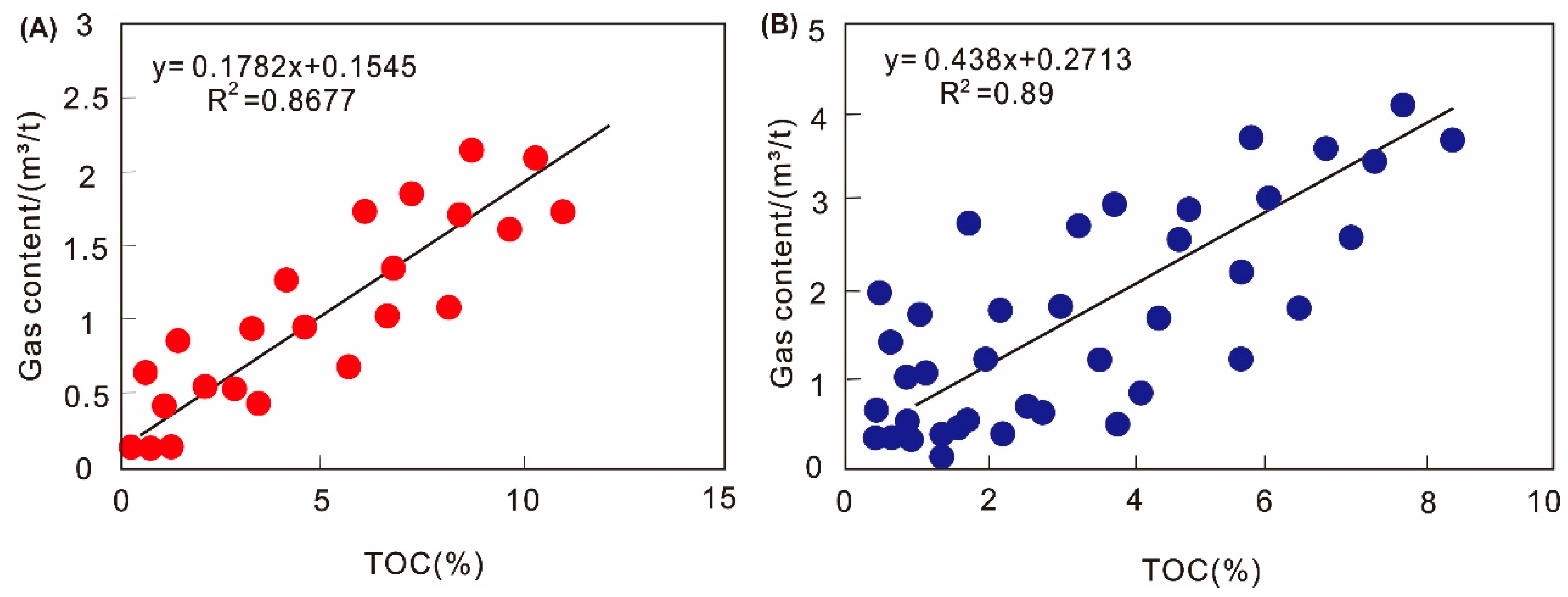 Geosciences 16 00107 g010