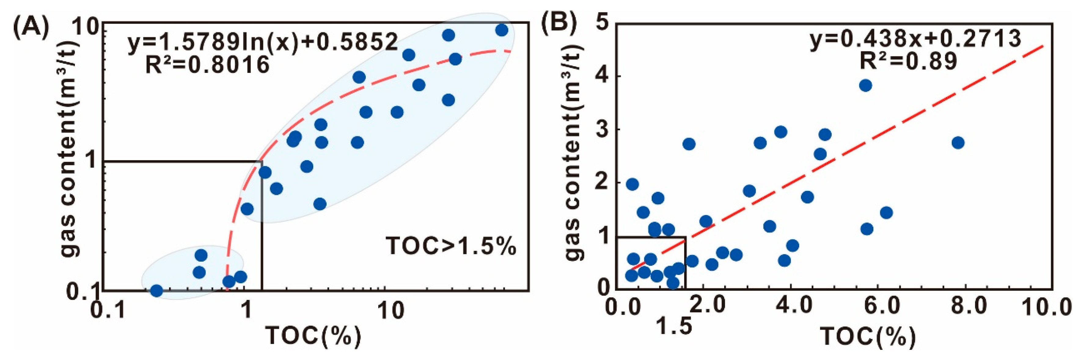 Geosciences 16 00107 g011