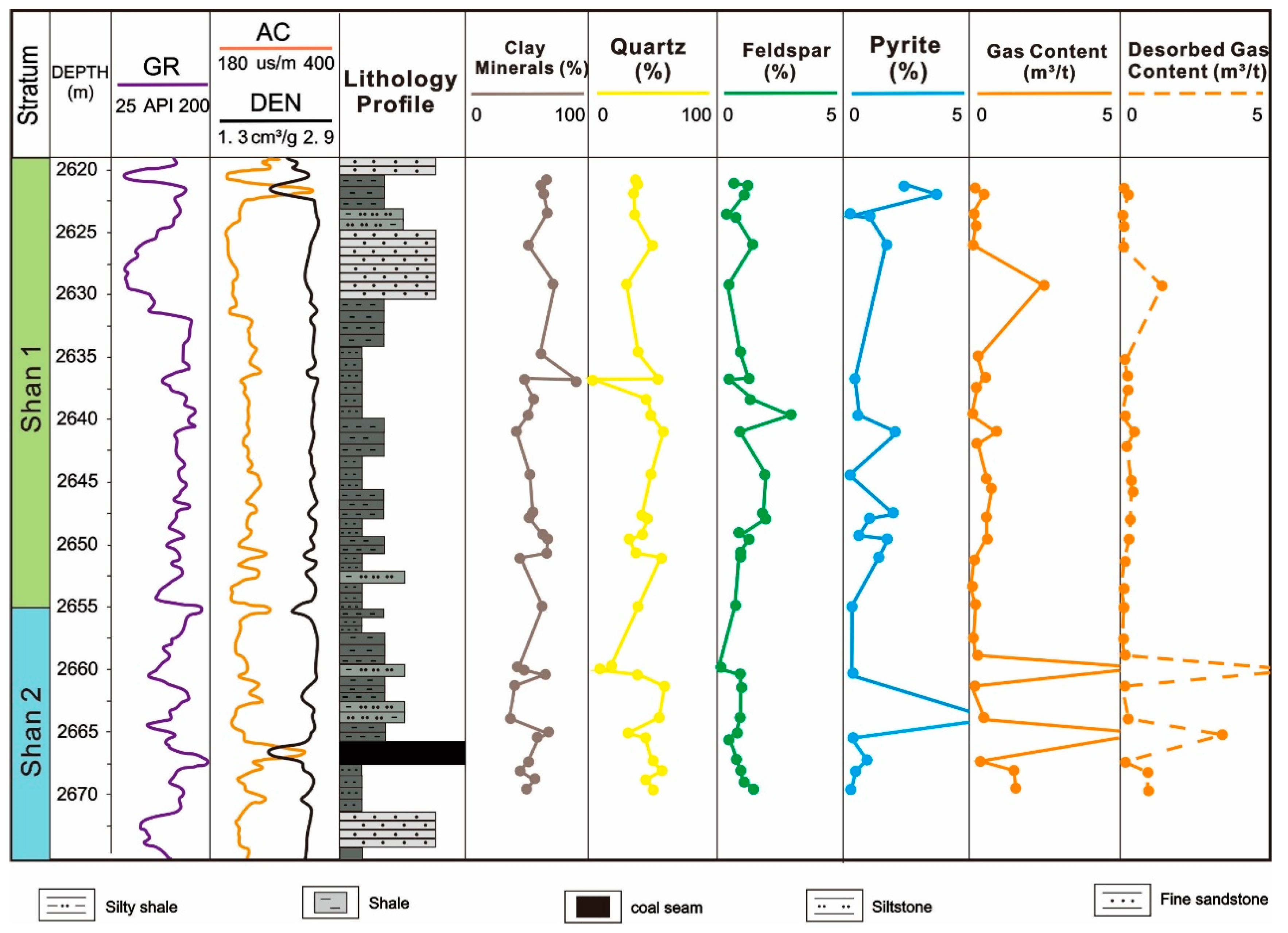Geosciences 16 00107 g012