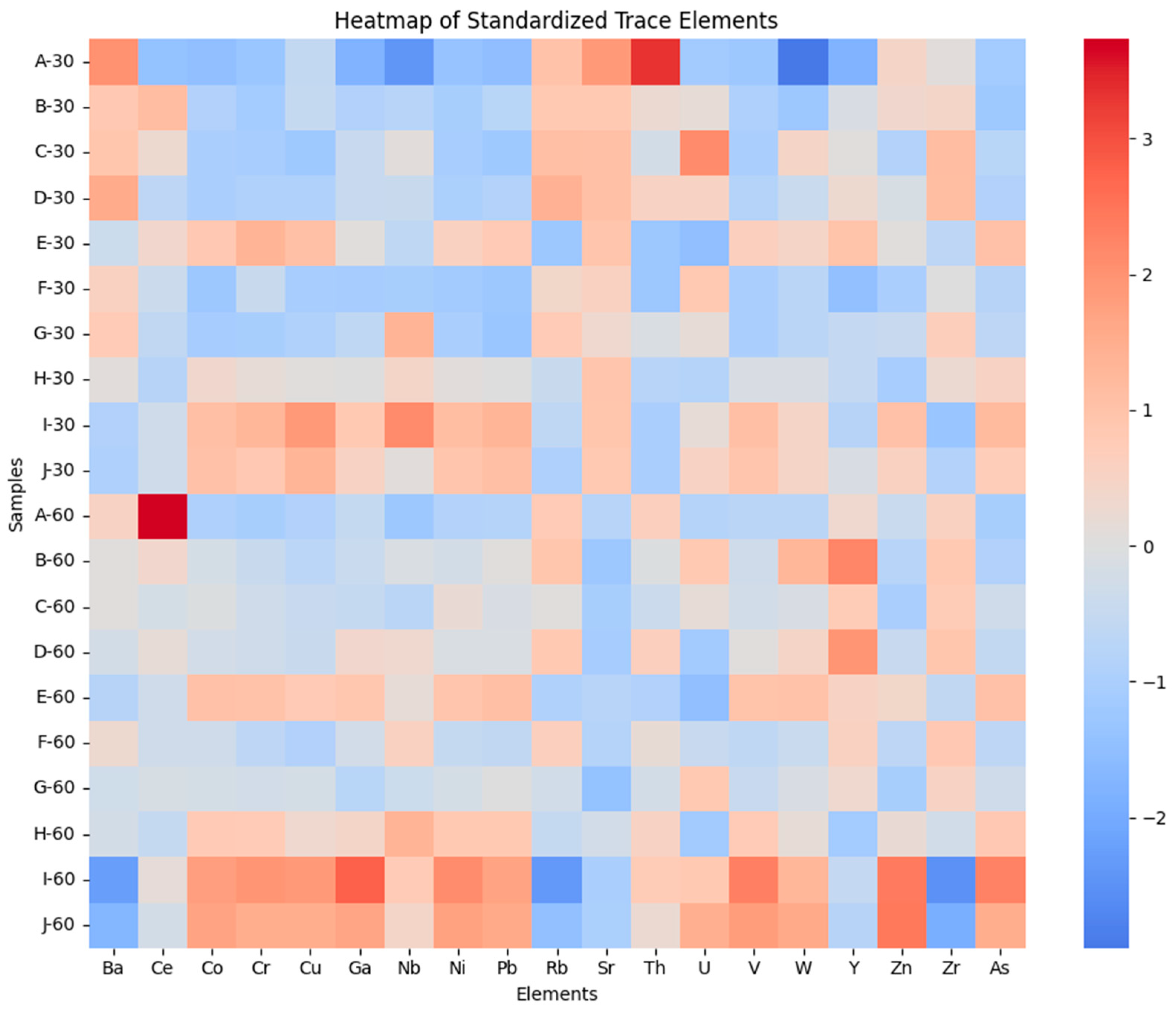 Geosciences 16 00110 g003