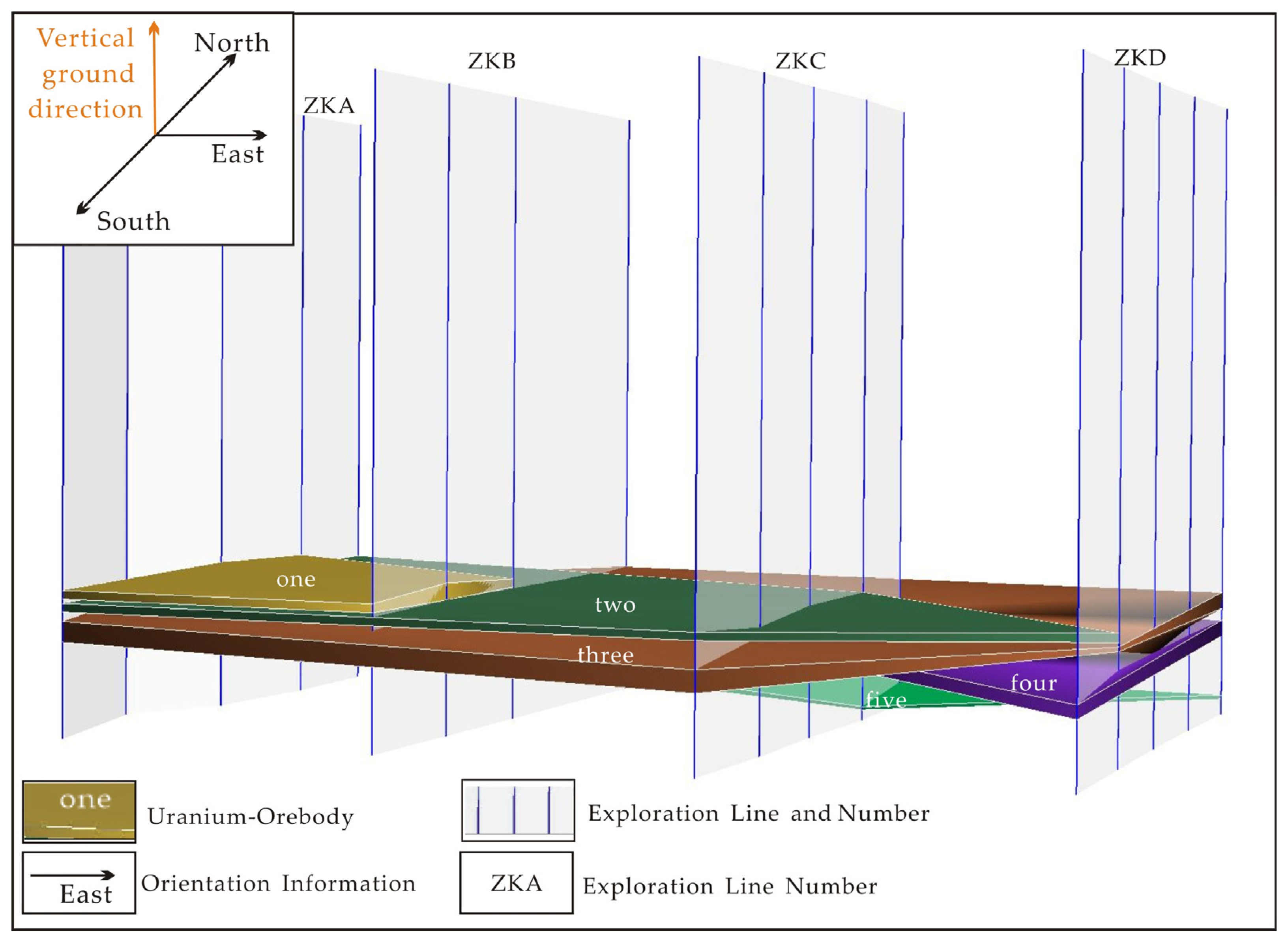 Geosciences 16 00111 g007 Geosciences 16 00111 g007
