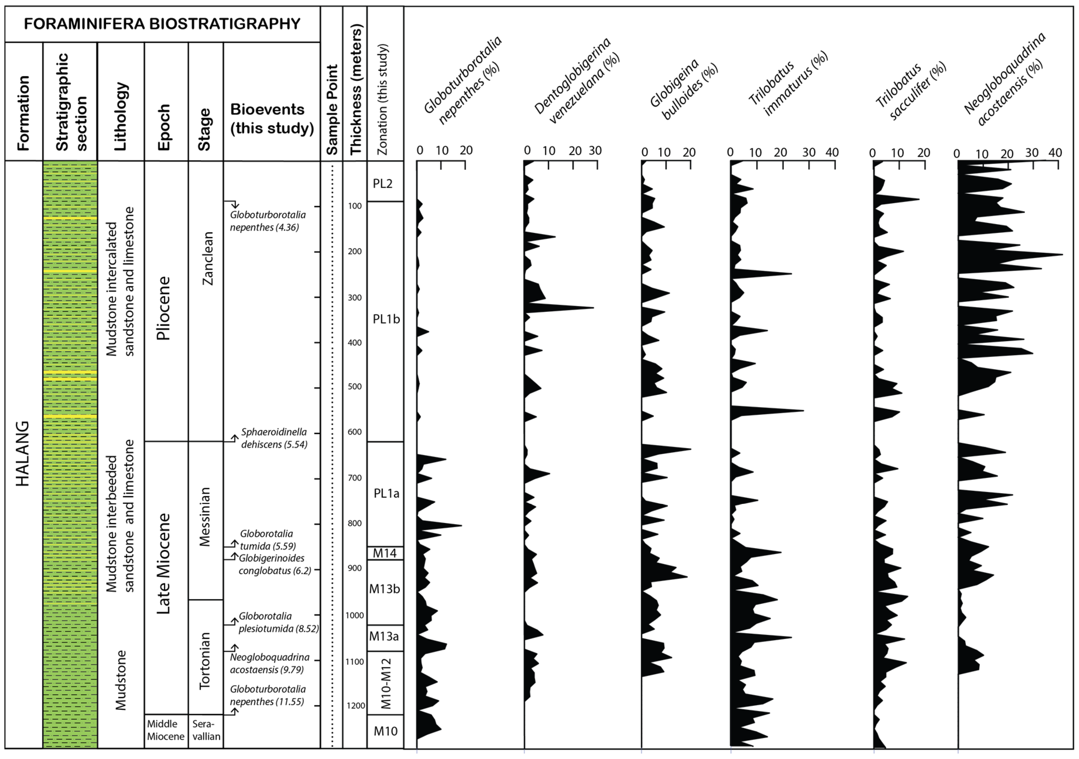 Geosciences 16 00113 g004 Geosciences 16 00113 g004