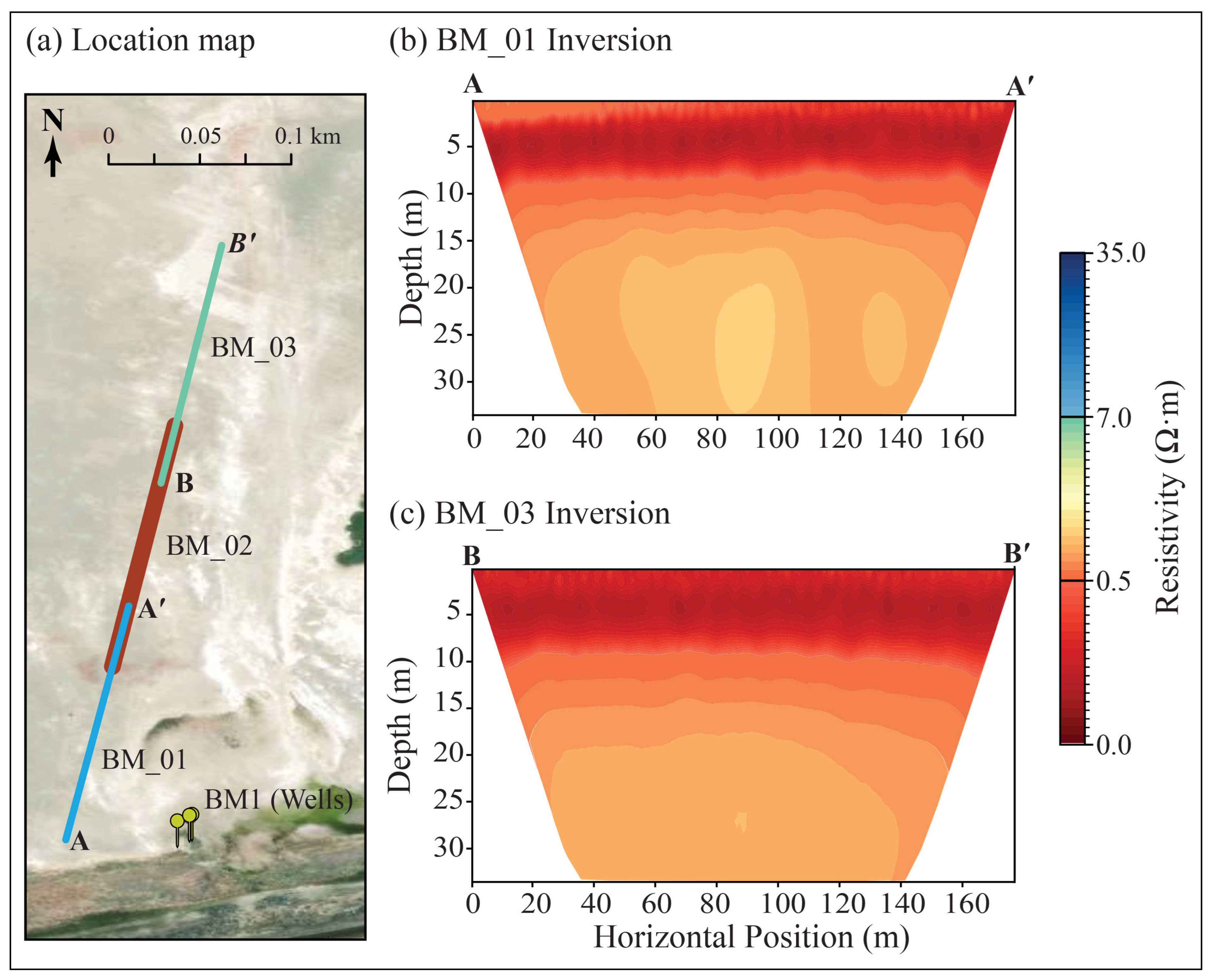 Geosciences 16 00114 g005