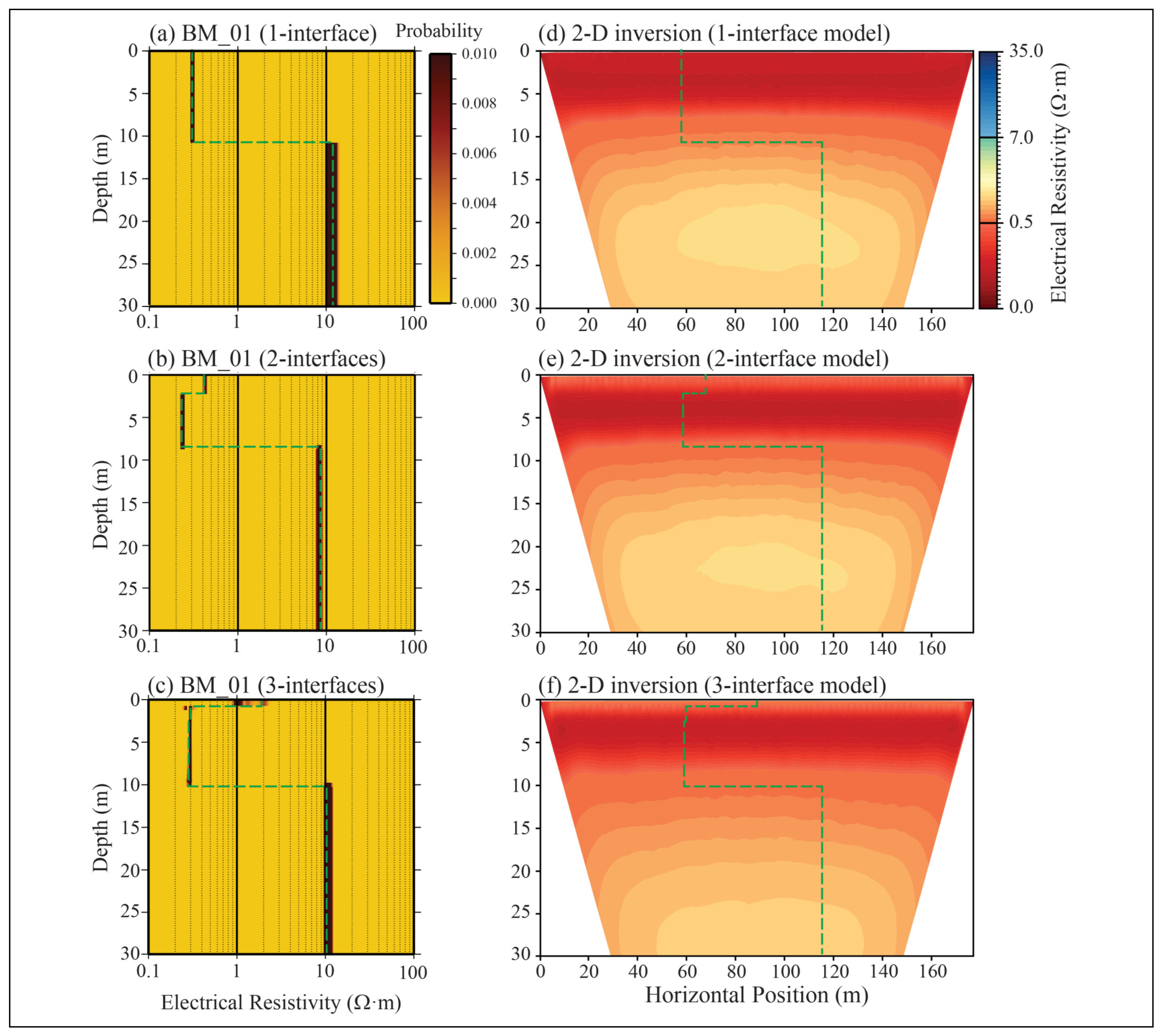 Geosciences 16 00114 g006