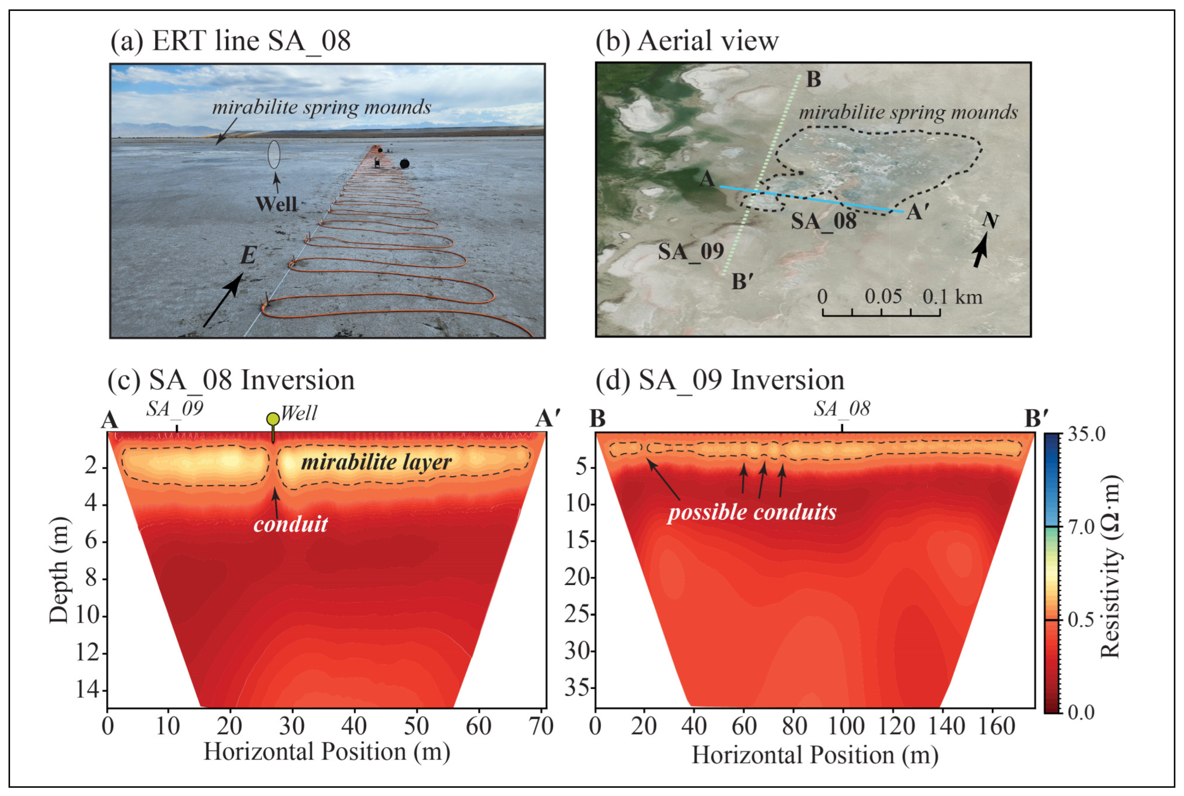 Geosciences 16 00114 g009