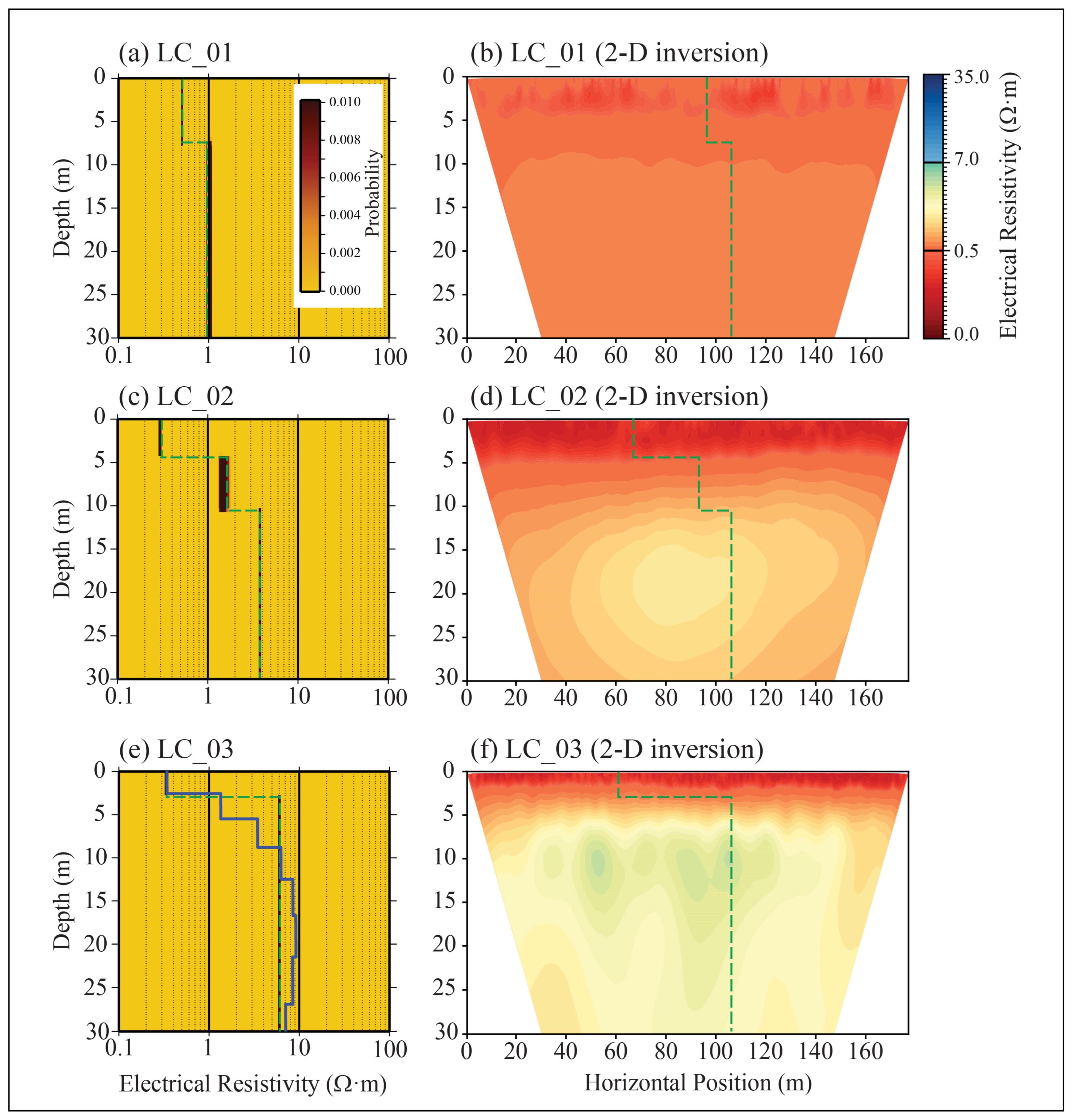Geosciences 16 00114 g010