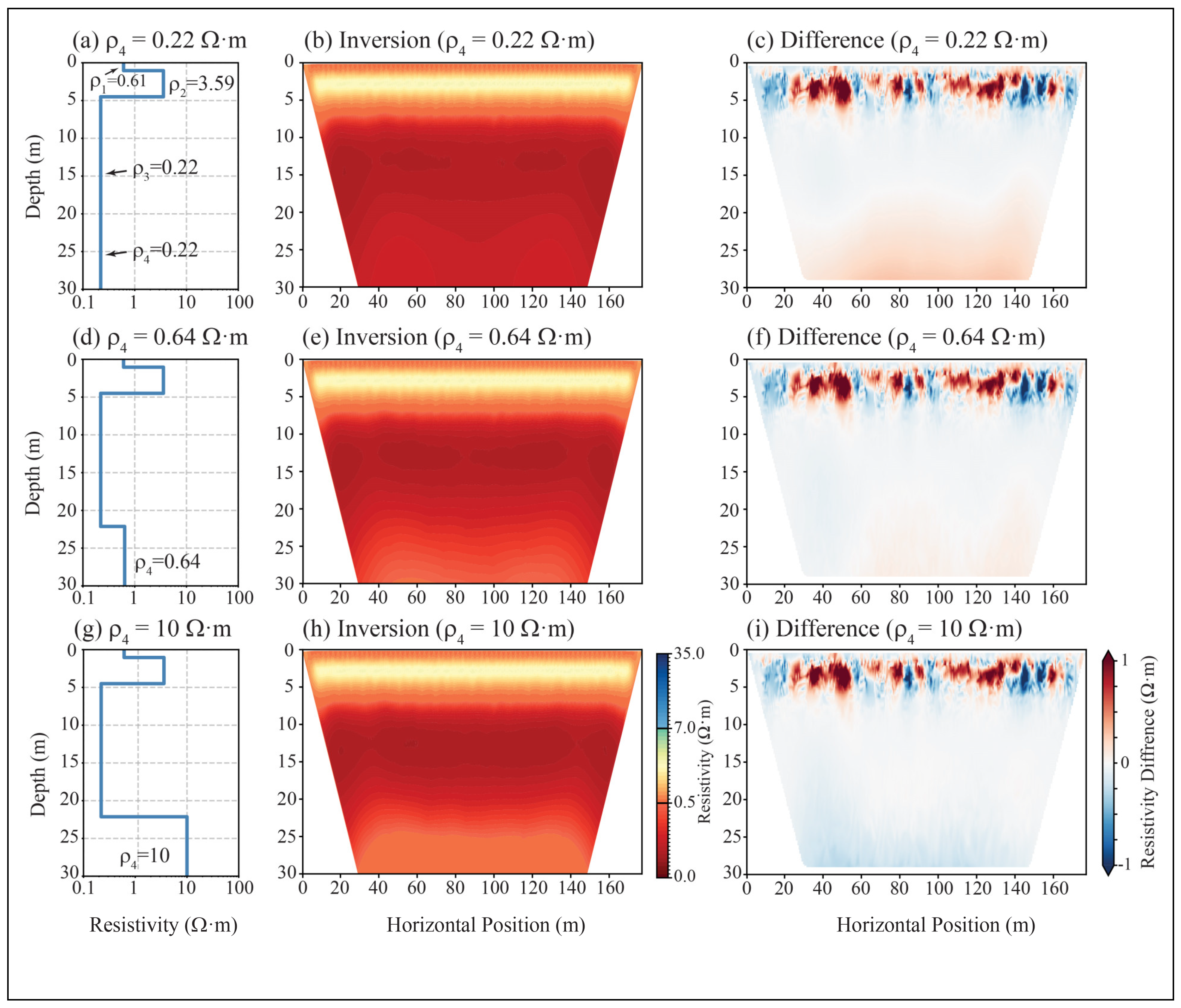 Geosciences 16 00114 g012