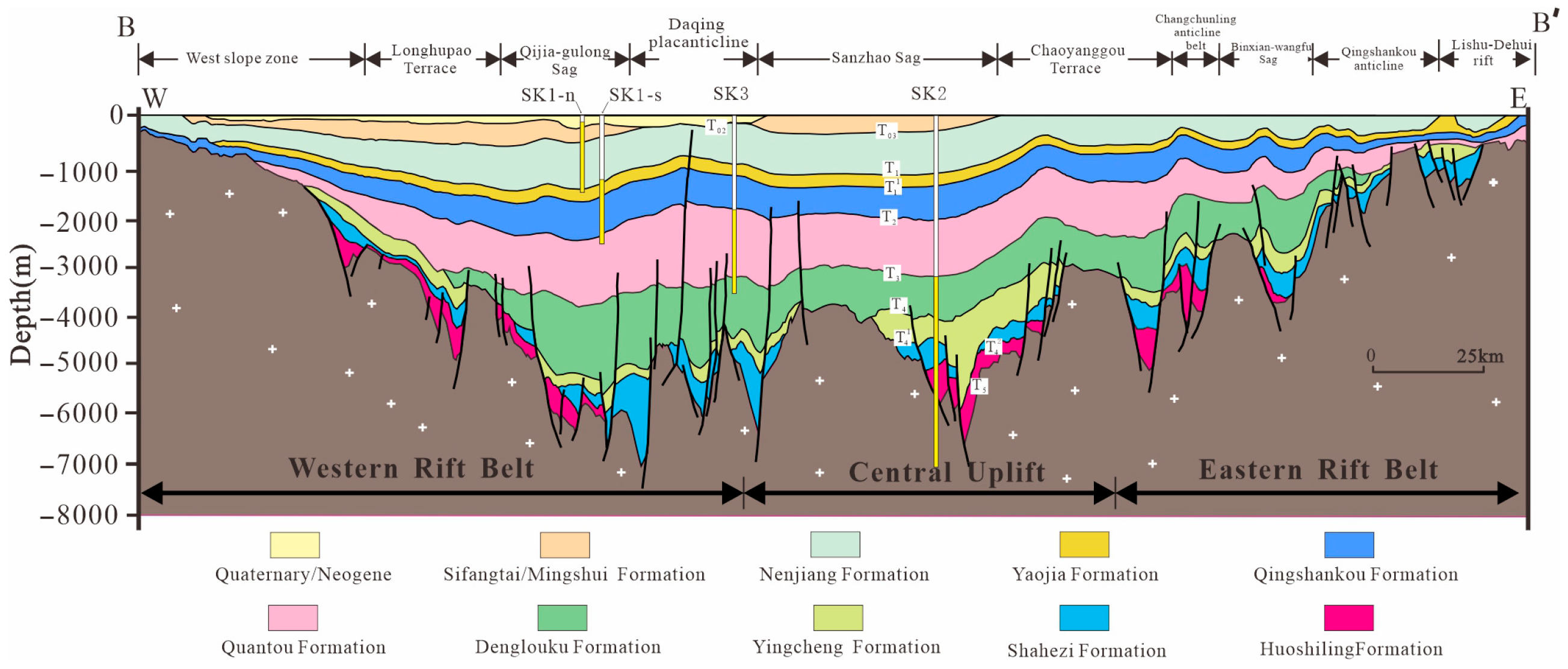 Geosciences 16 00123 g002 Geosciences 16 00123 g002