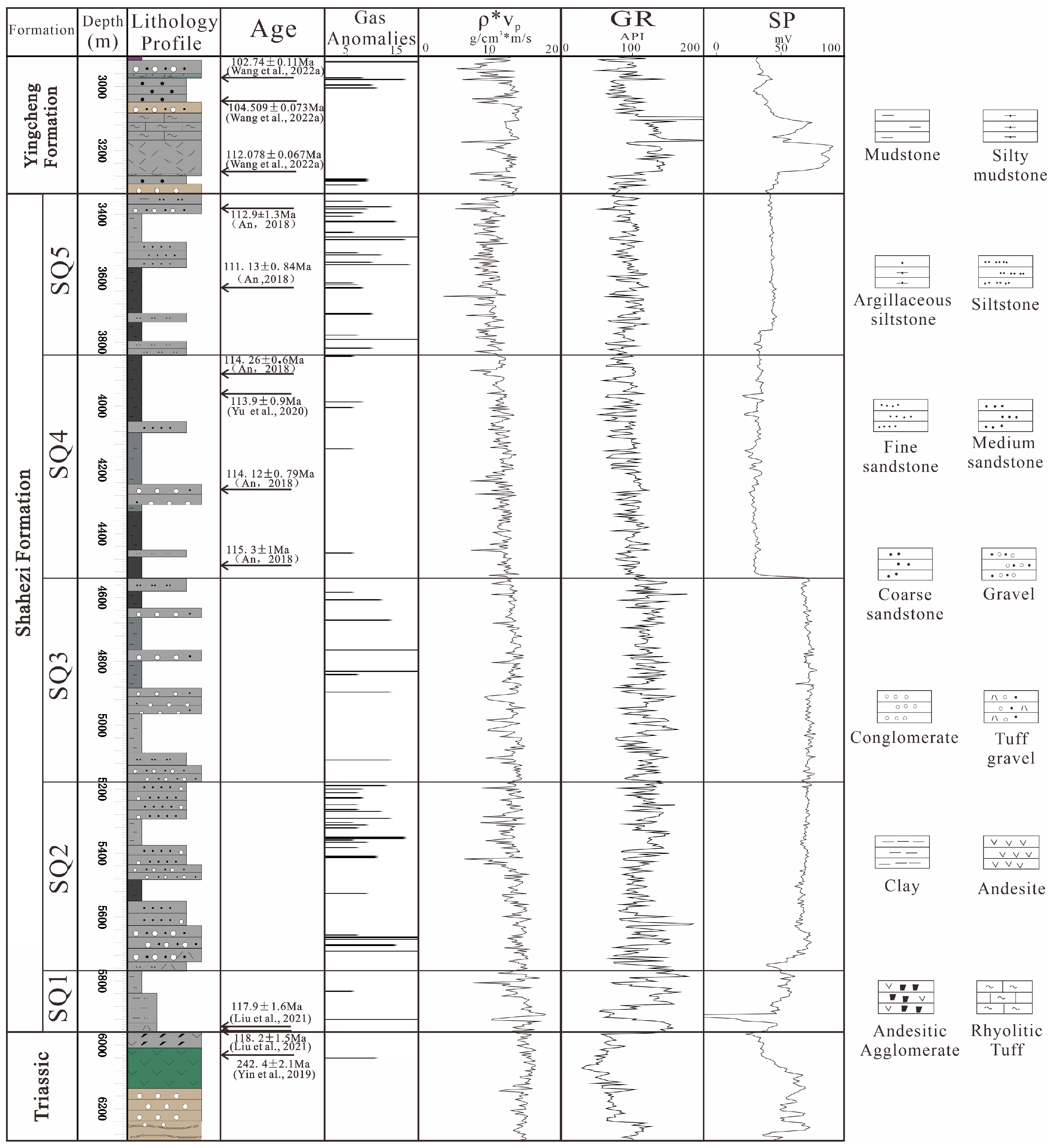 Geosciences 16 00123 g004 Geosciences 16 00123 g004