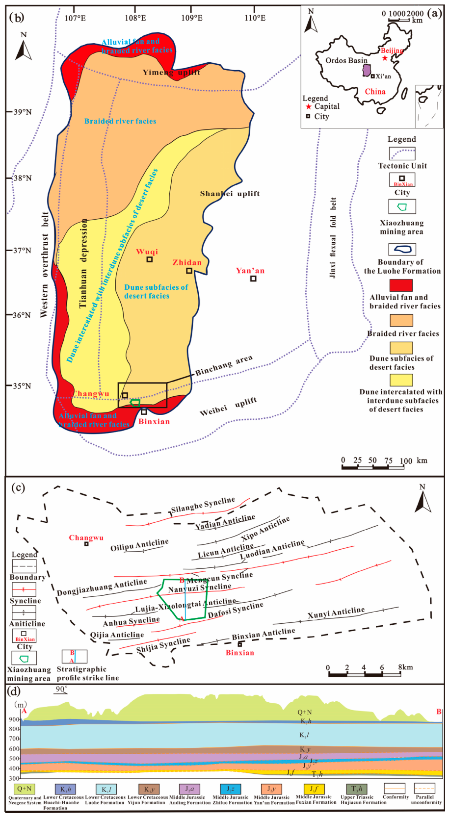 Geosciences 16 00165 g001 Geosciences 16 00165 g001