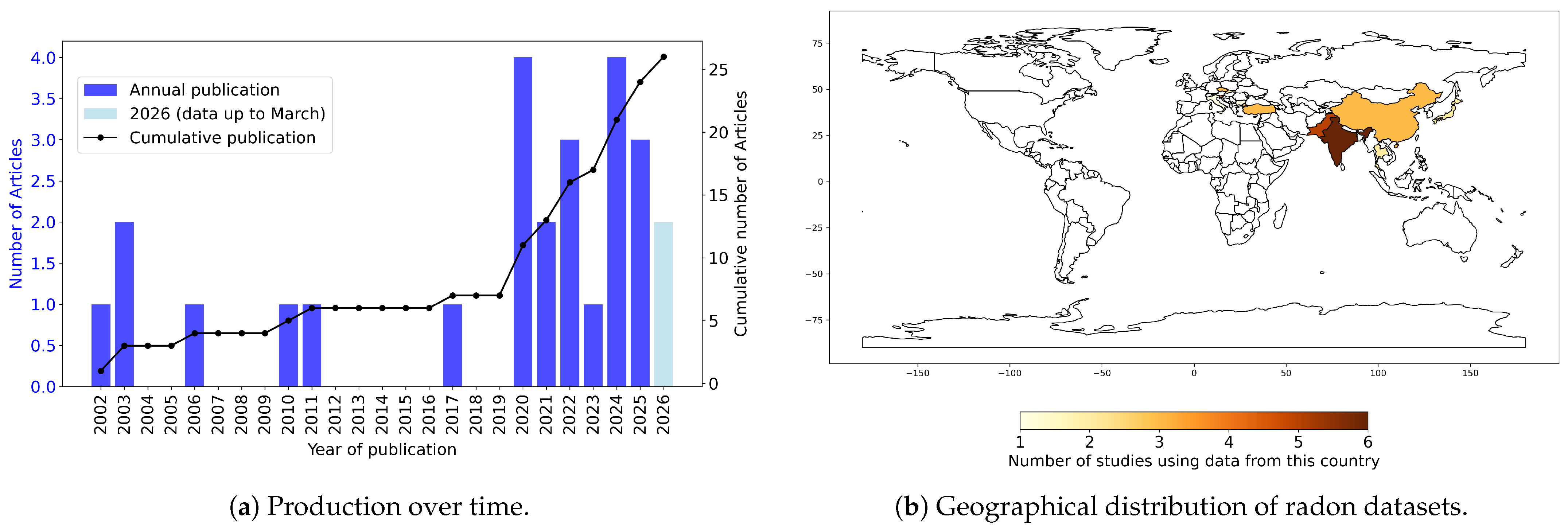 Geosciences 16 00166 g002 Geosciences 16 00166 g002