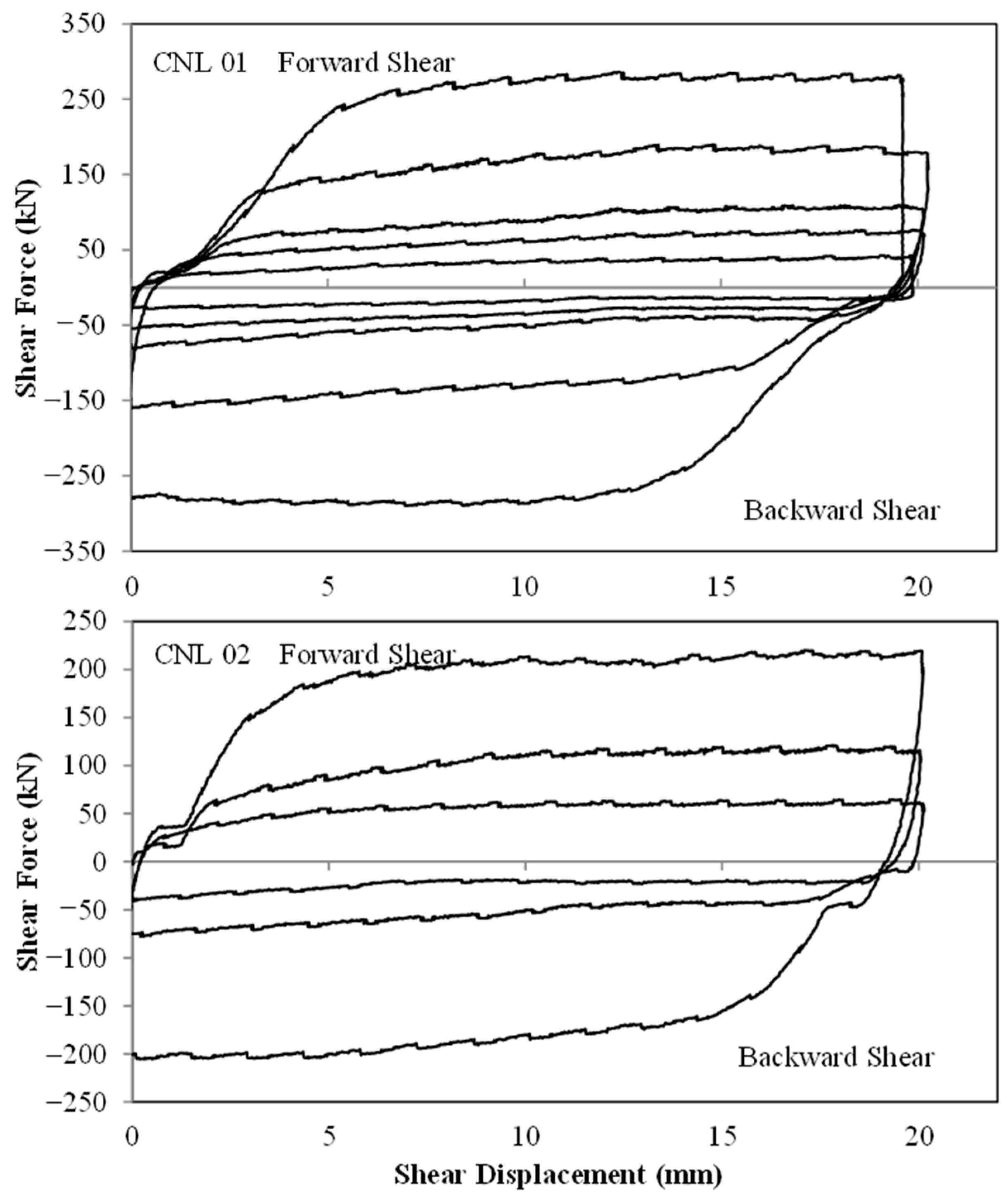 Geosciences 16 00207 g002 Geosciences 16 00207 g002