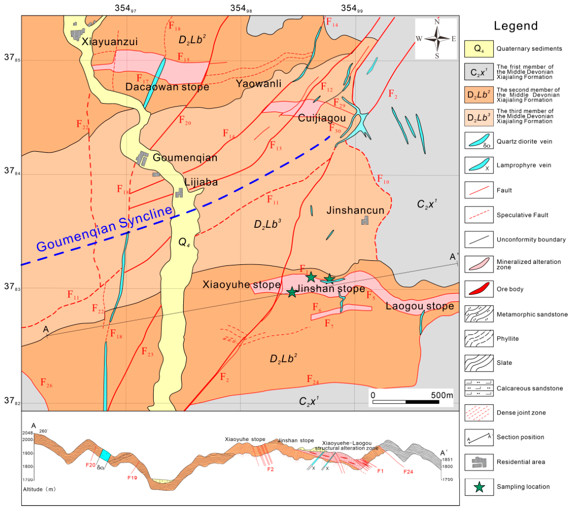 Geosciences 16 00208 g002 Geosciences 16 00208 g002