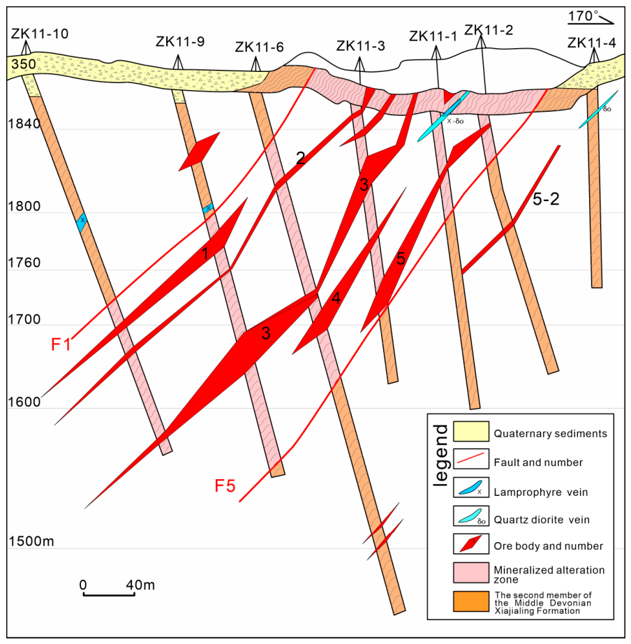 Geosciences 16 00208 g004 Geosciences 16 00208 g004
