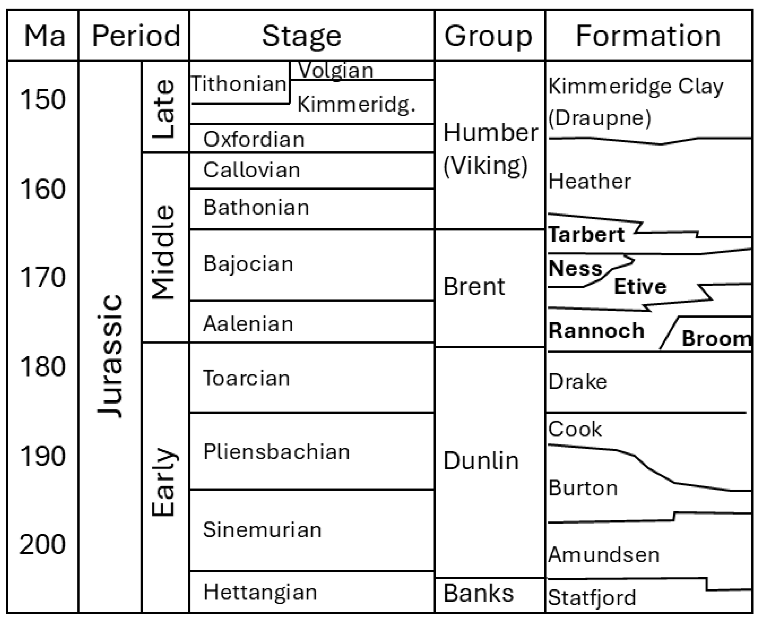 Geosciences 16 00211 g003 Geosciences 16 00211 g003