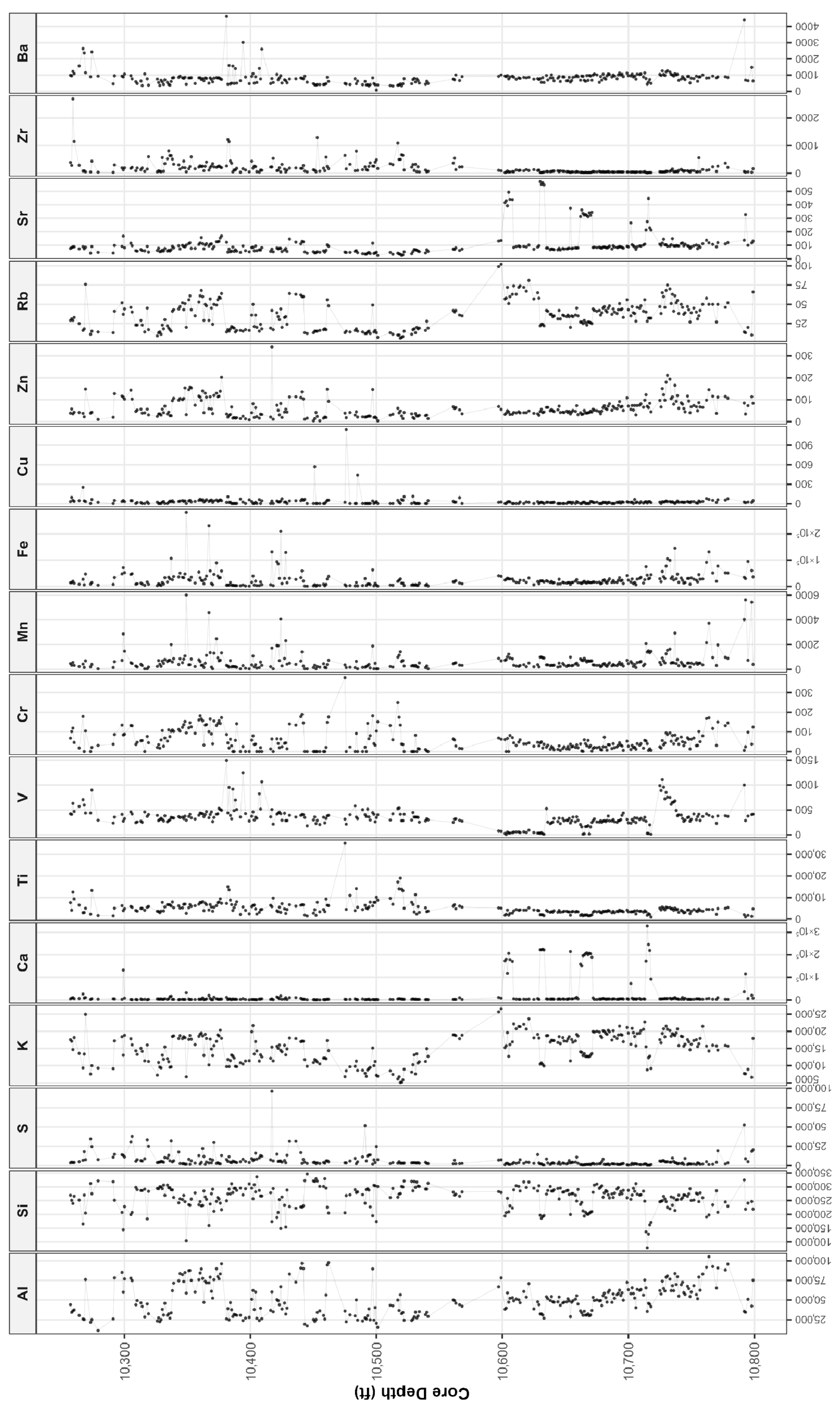 Geosciences 16 00211 g005 Geosciences 16 00211 g005