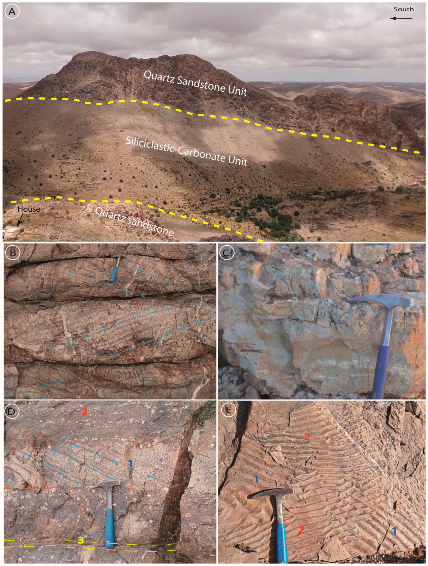 Geosciences 16 00251 g004 Geosciences 16 00251 g004