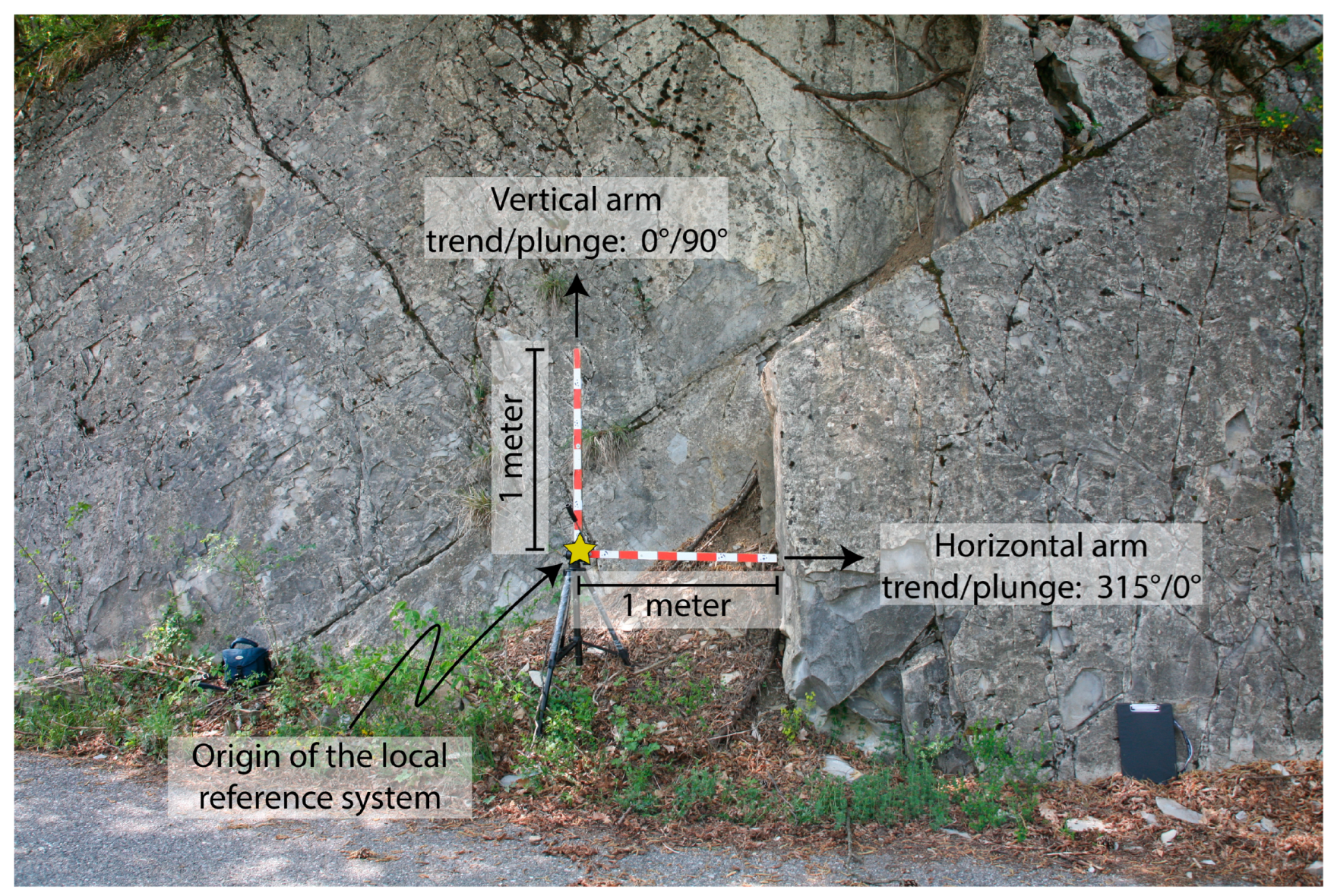 Geosciences 16 00257 g004 Geosciences 16 00257 g004