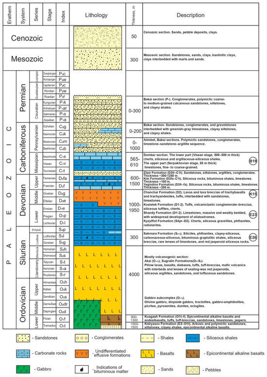 Geosciences 16 00260 g002
