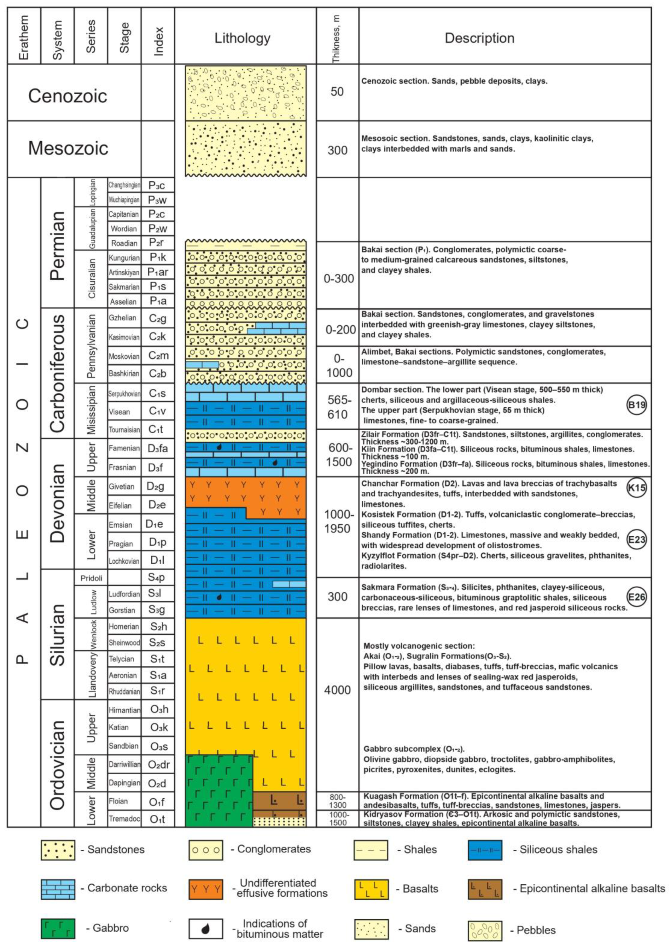 Geosciences 16 00260 g002 Geosciences 16 00260 g002
