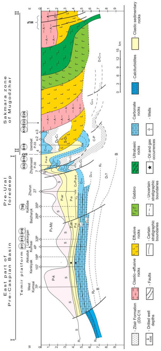 Geosciences 16 00260 g003