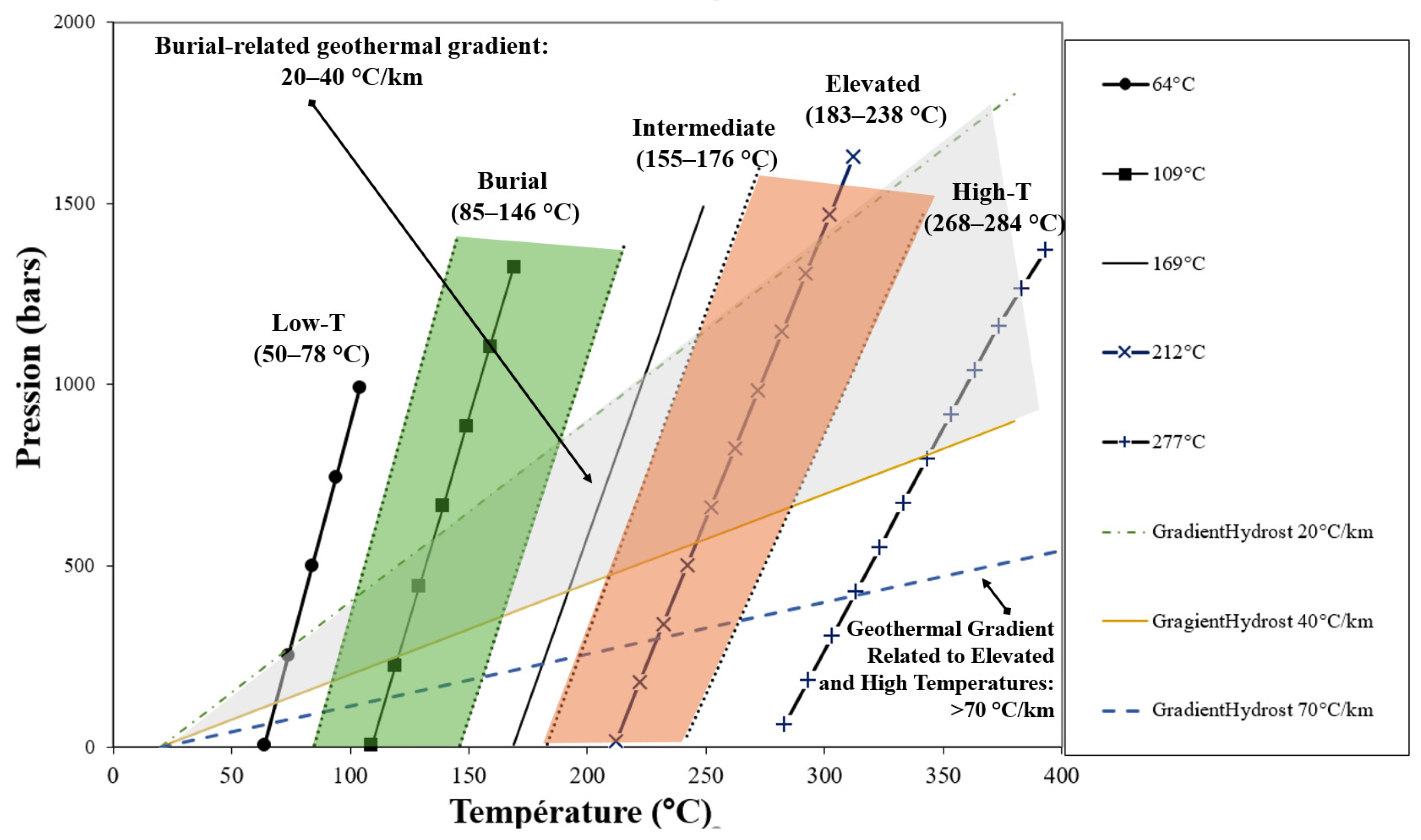 Geosciences 16 00260 g008 Geosciences 16 00260 g008