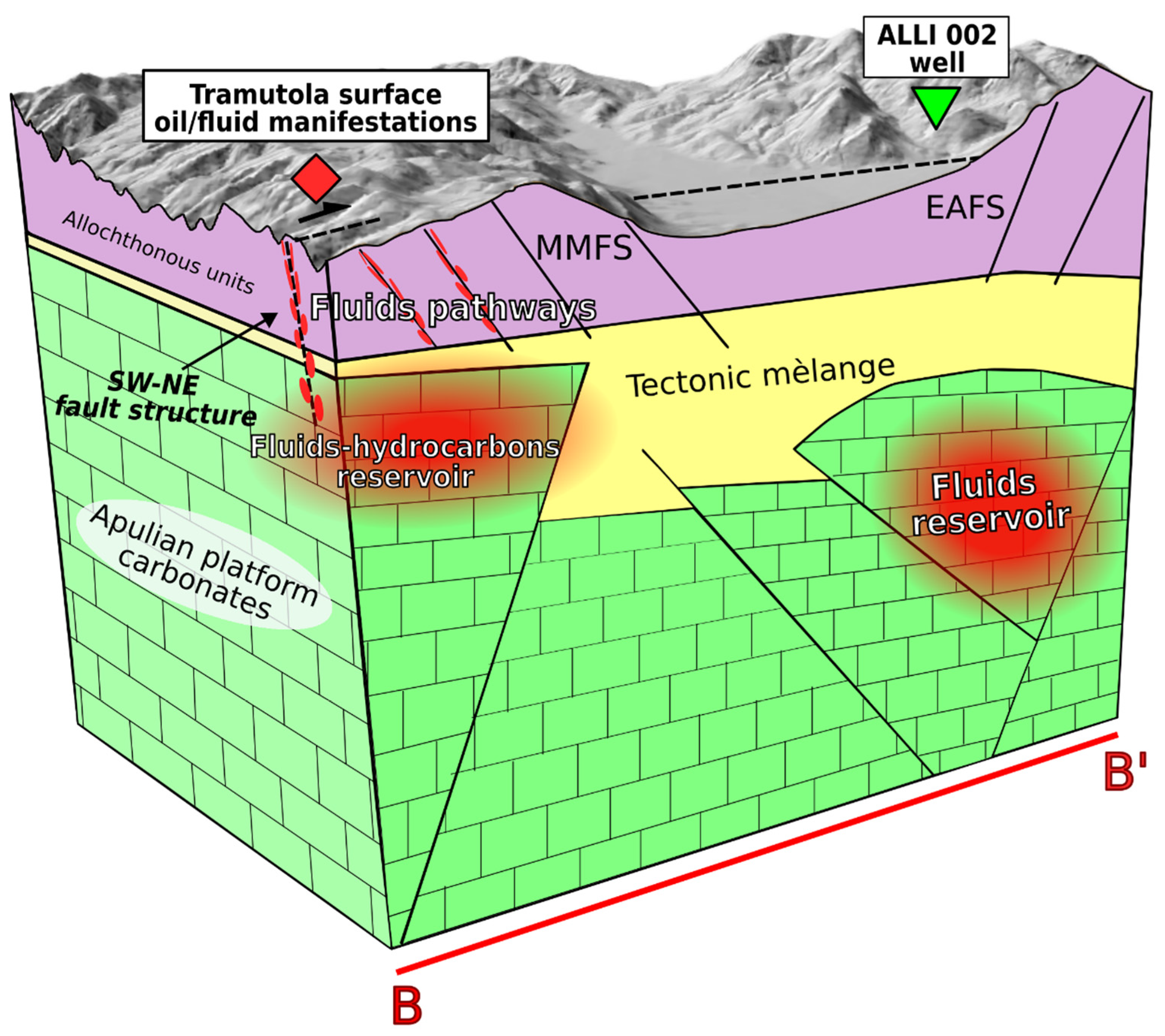 Geosciences 16 00263 g004 Geosciences 16 00263 g004