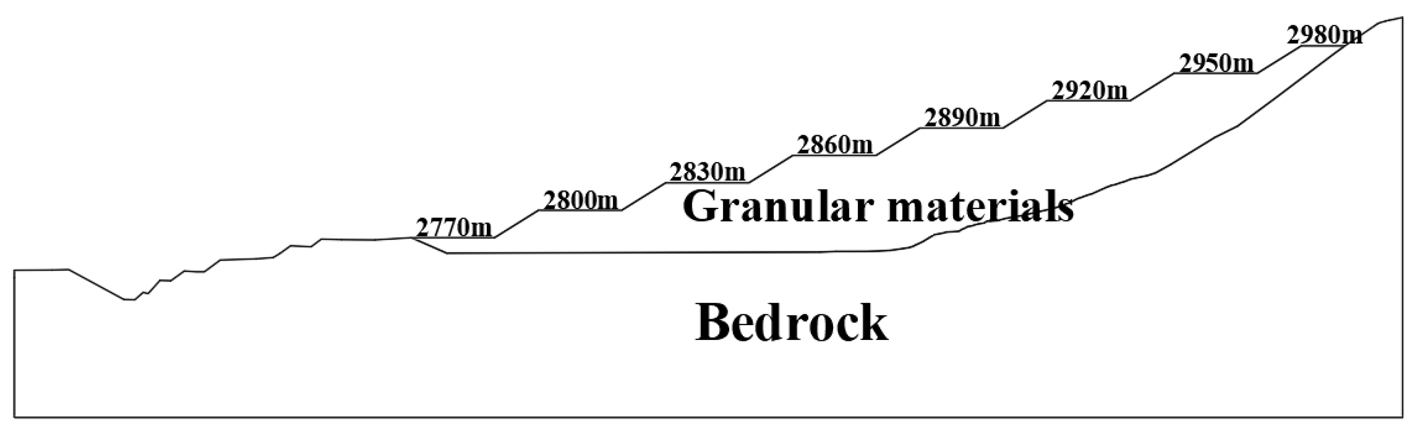 Geosciences 16 00330 g001 Geosciences 16 00330 g001