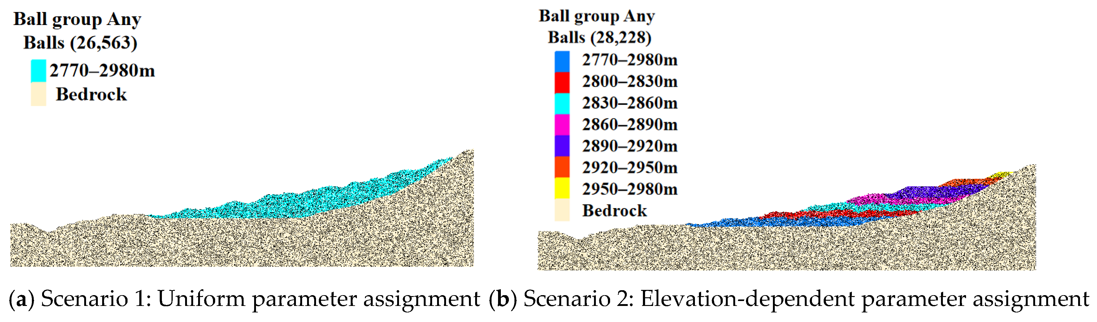 Geosciences 16 00330 g006 Geosciences 16 00330 g006