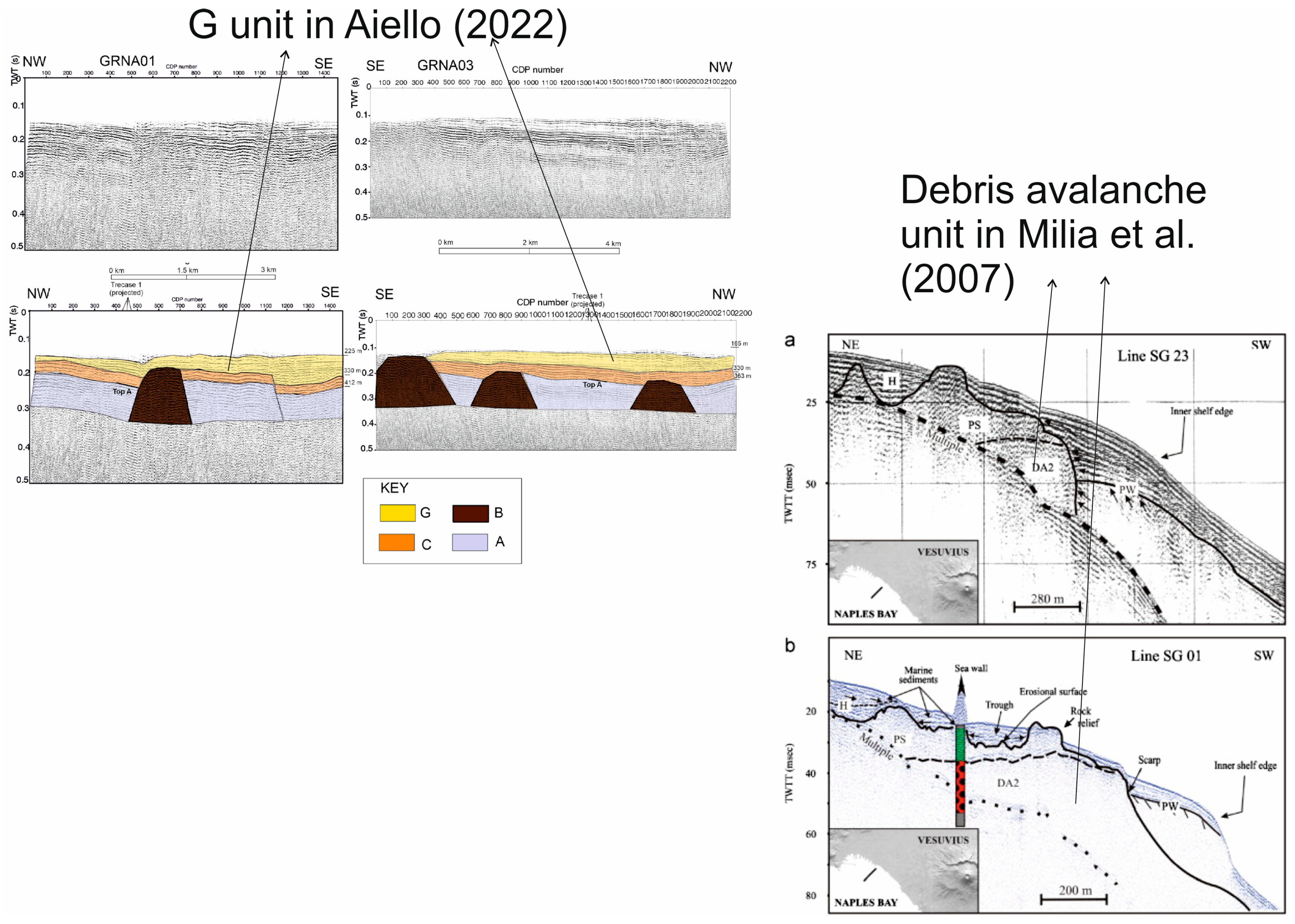 Geosciences 16 00333 g006 Geosciences 16 00333 g006