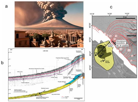 Geosciences 16 00333 g007