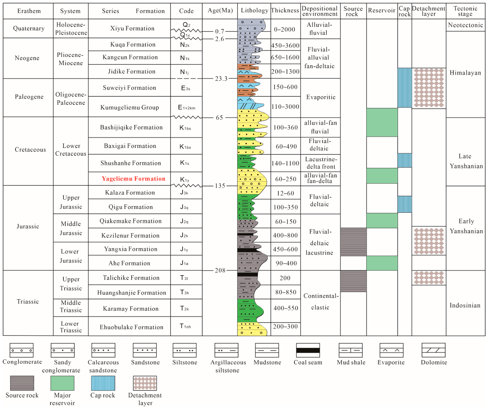 Geosciences 16 00342 g002 Geosciences 16 00342 g002