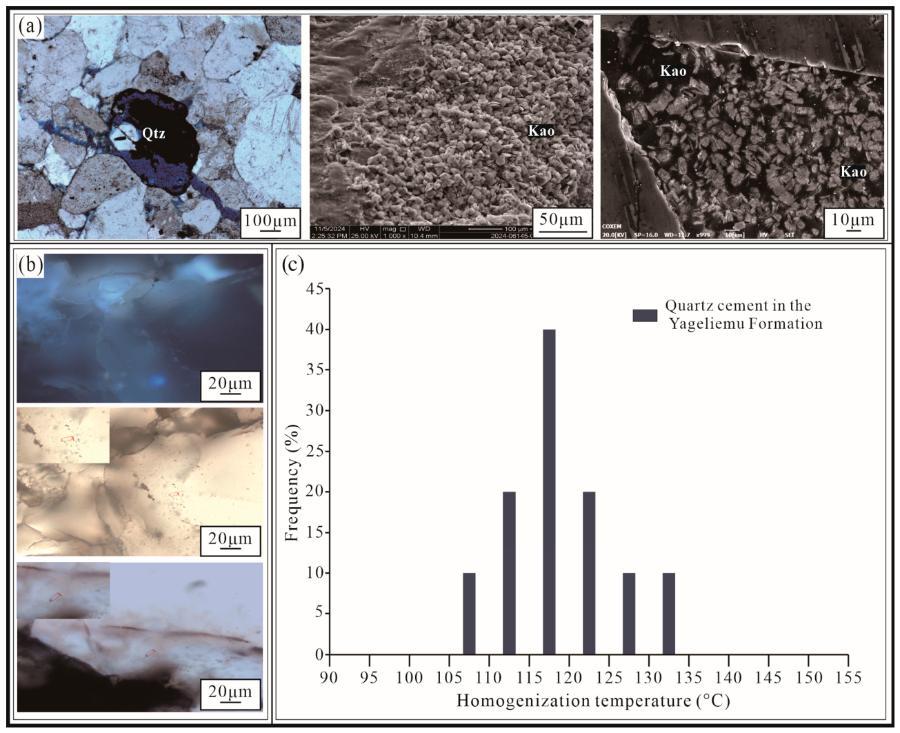 Geosciences 16 00342 g012 Geosciences 16 00342 g012