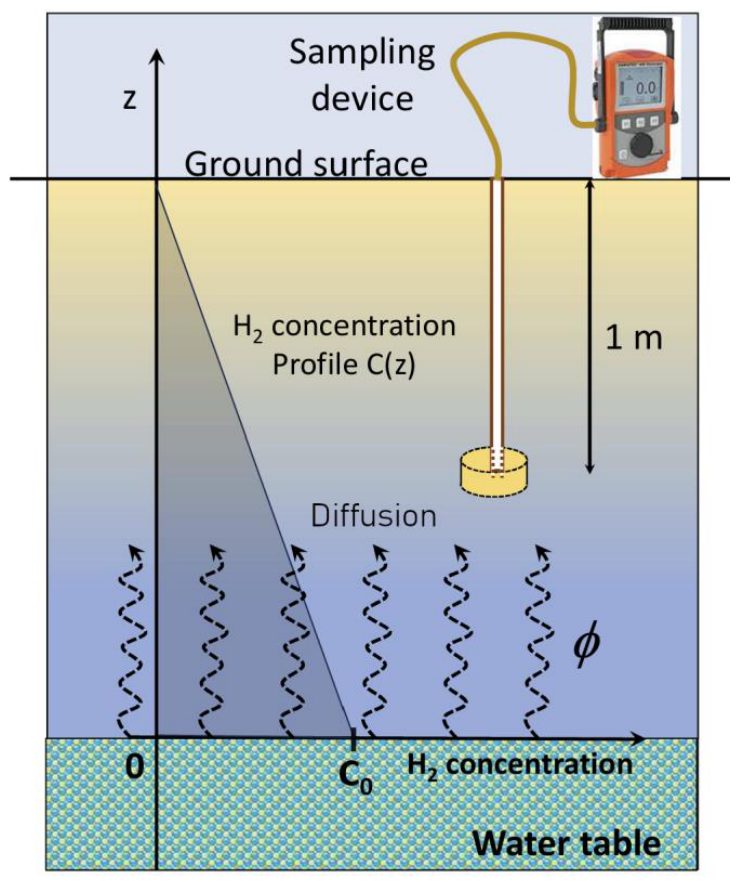 Geosciences 16 00364 g005