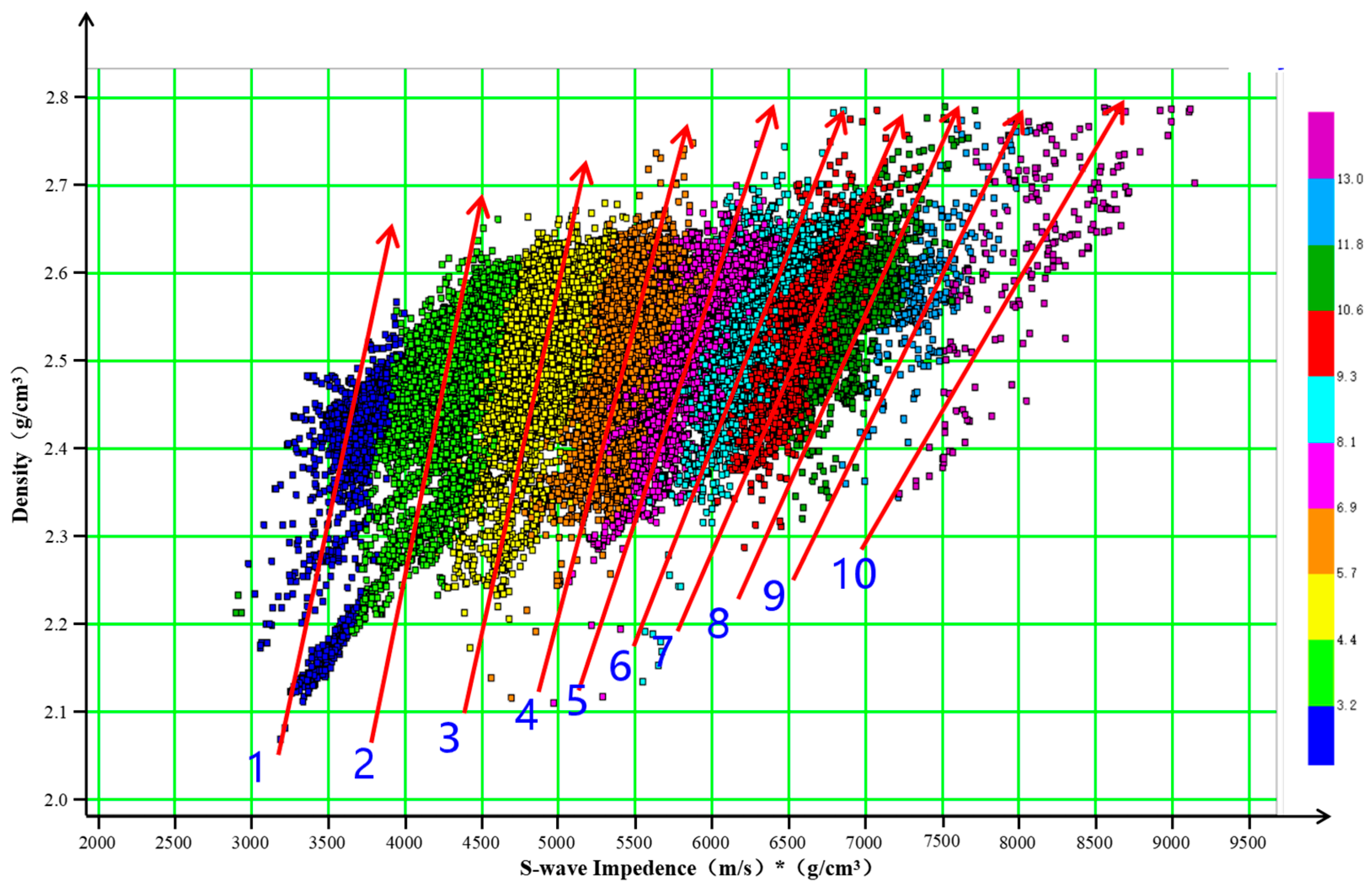Geosciences 16 00375 g010 Geosciences 16 00375 g010